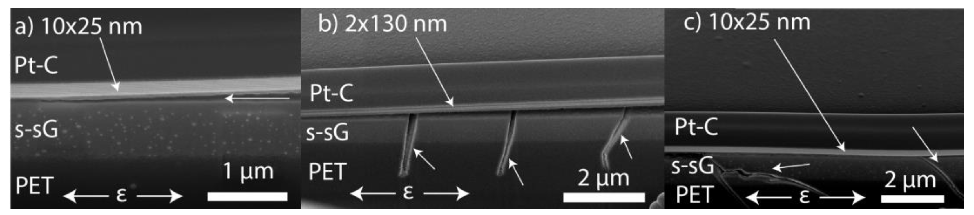 Nanomaterials 09 00088 g006 Nanomaterials 09 00088 g006