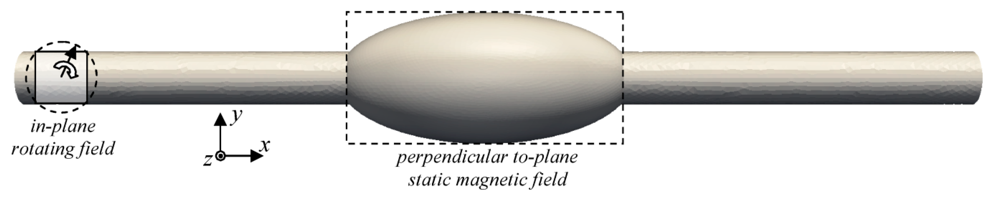 Nanomaterials 09 00092 g002 Nanomaterials 09 00092 g002