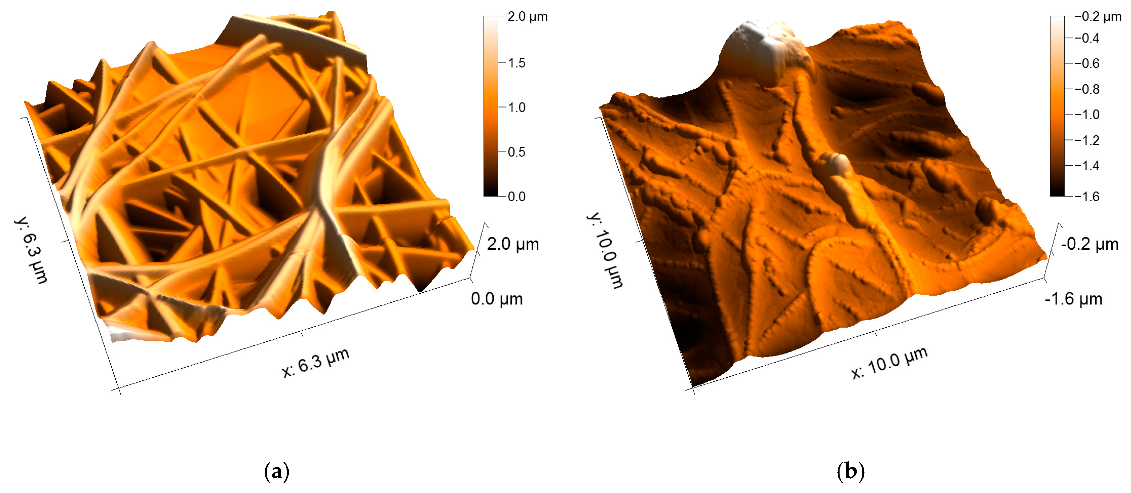 Nanomaterials 09 00092 g004 Nanomaterials 09 00092 g004