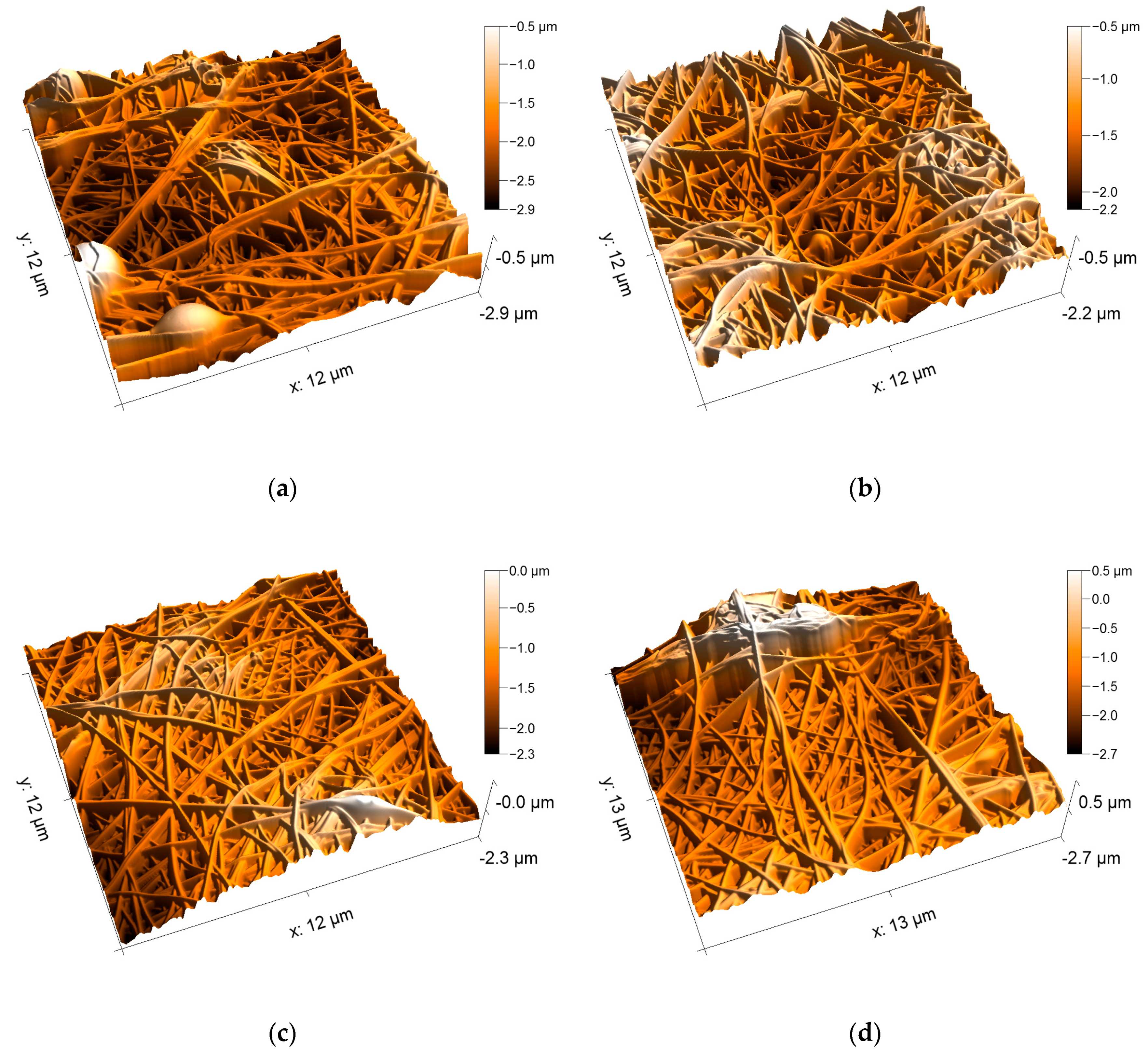 Nanomaterials 09 00092 g008 Nanomaterials 09 00092 g008