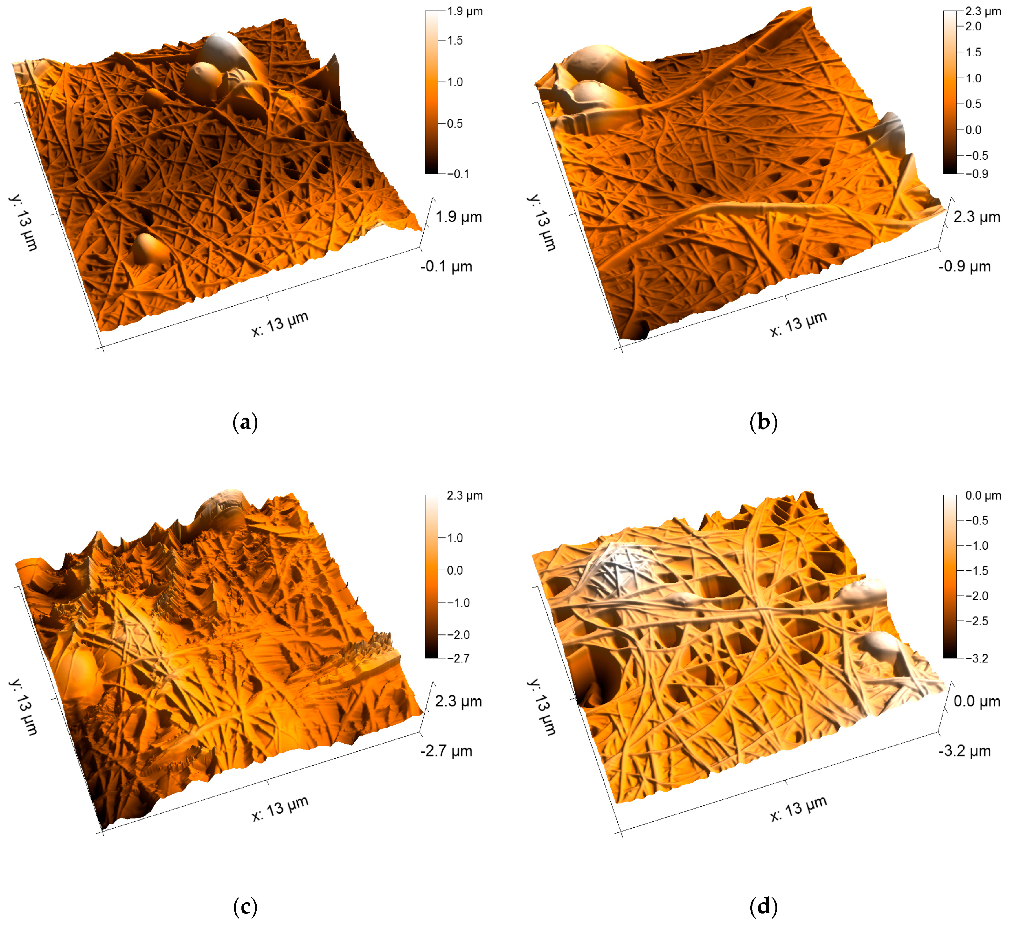 Nanomaterials 09 00092 g009 Nanomaterials 09 00092 g009