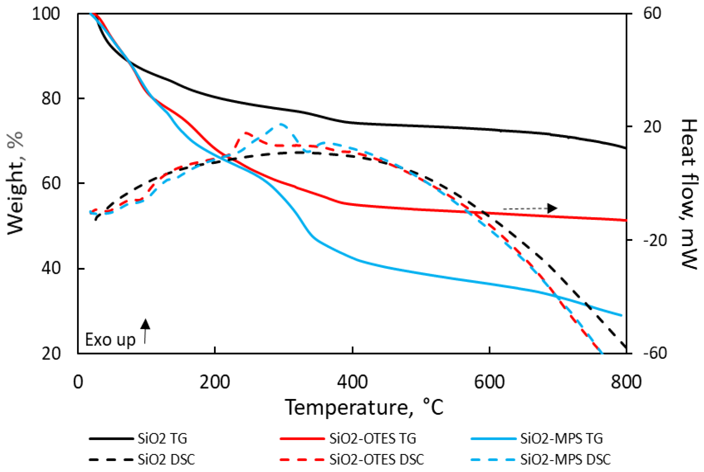 Nanomaterials 09 00094 g002 Nanomaterials 09 00094 g002
