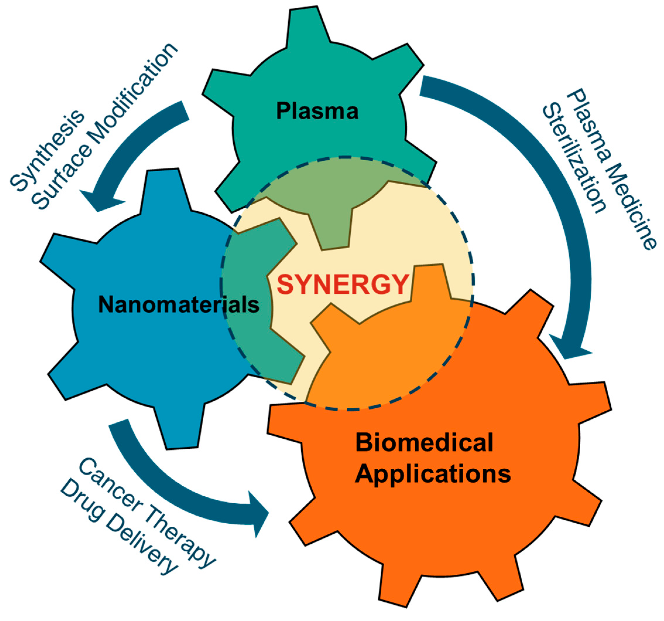 Nanomaterials 09 00098 g001 Nanomaterials 09 00098 g001