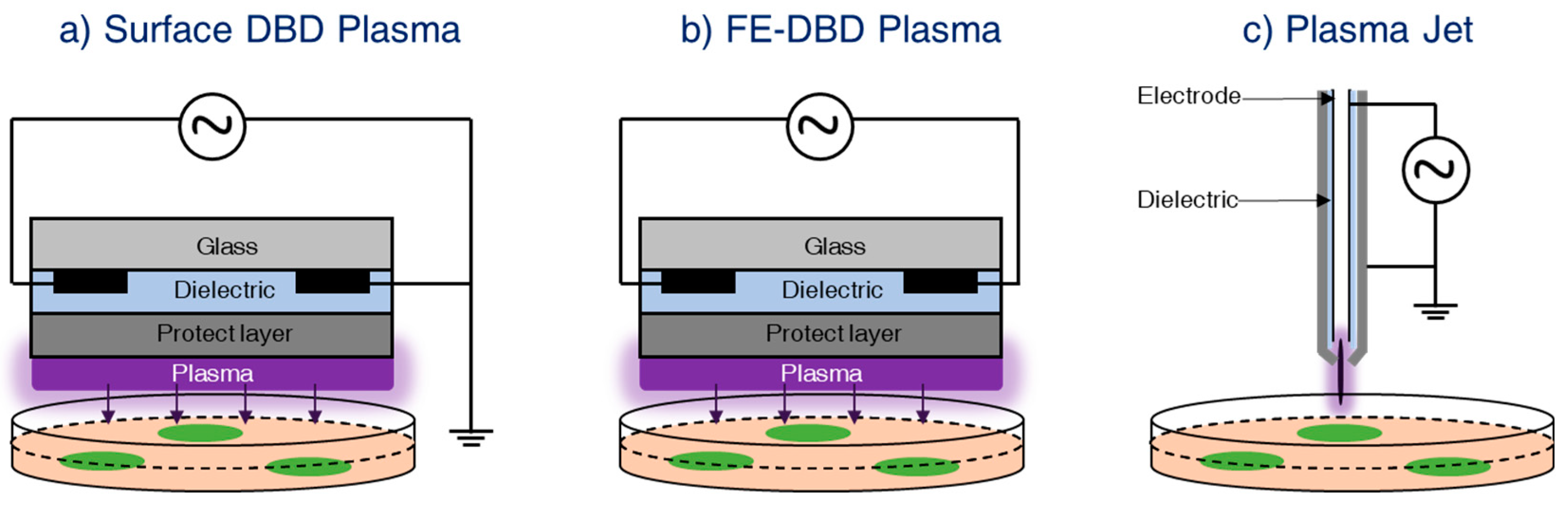 Nanomaterials 09 00098 g002 Nanomaterials 09 00098 g002