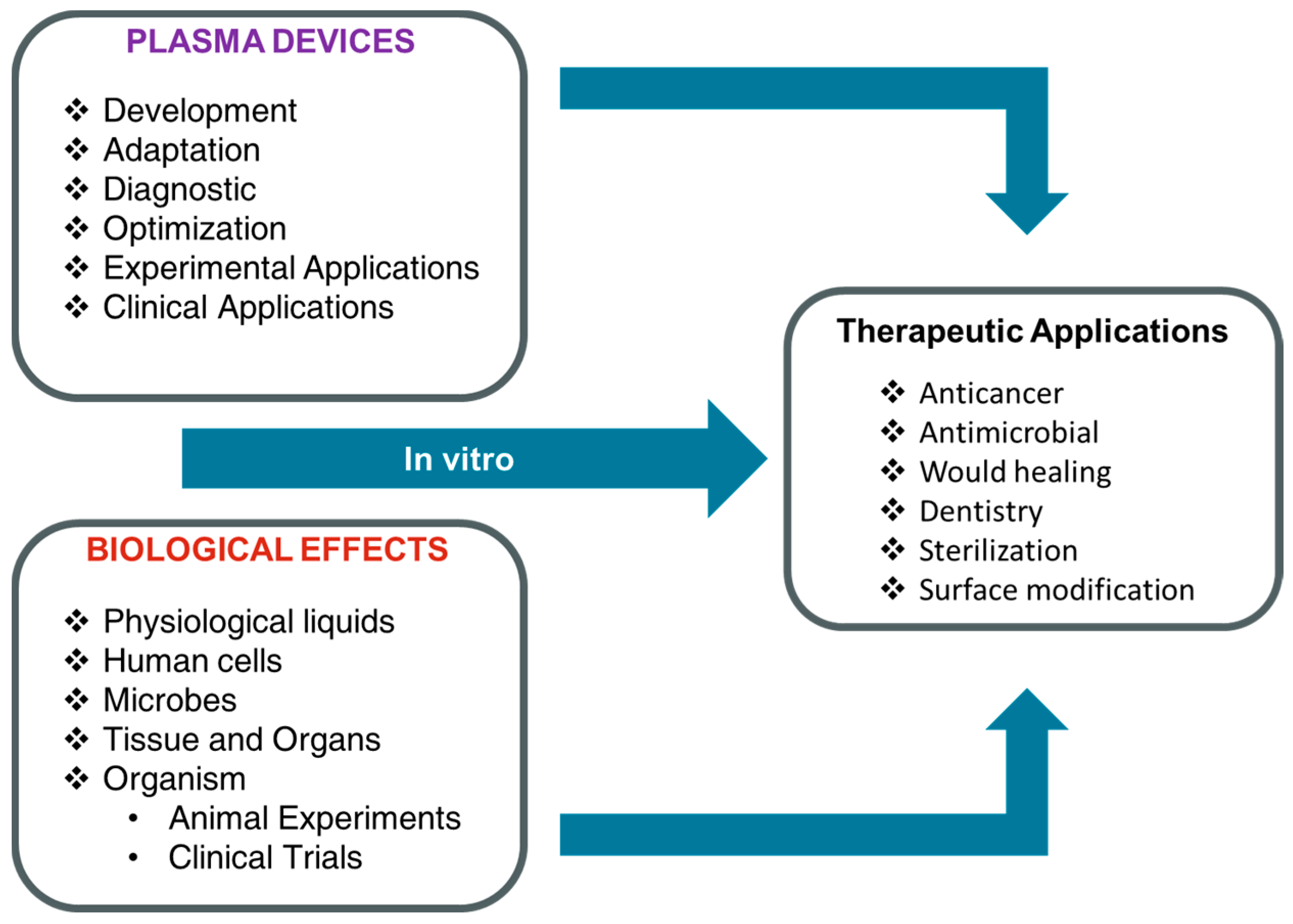 Nanomaterials 09 00098 g004 Nanomaterials 09 00098 g004