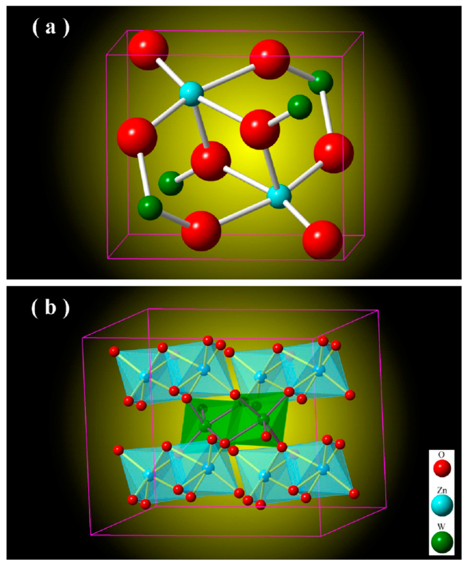 Nanomaterials 09 00099 g002