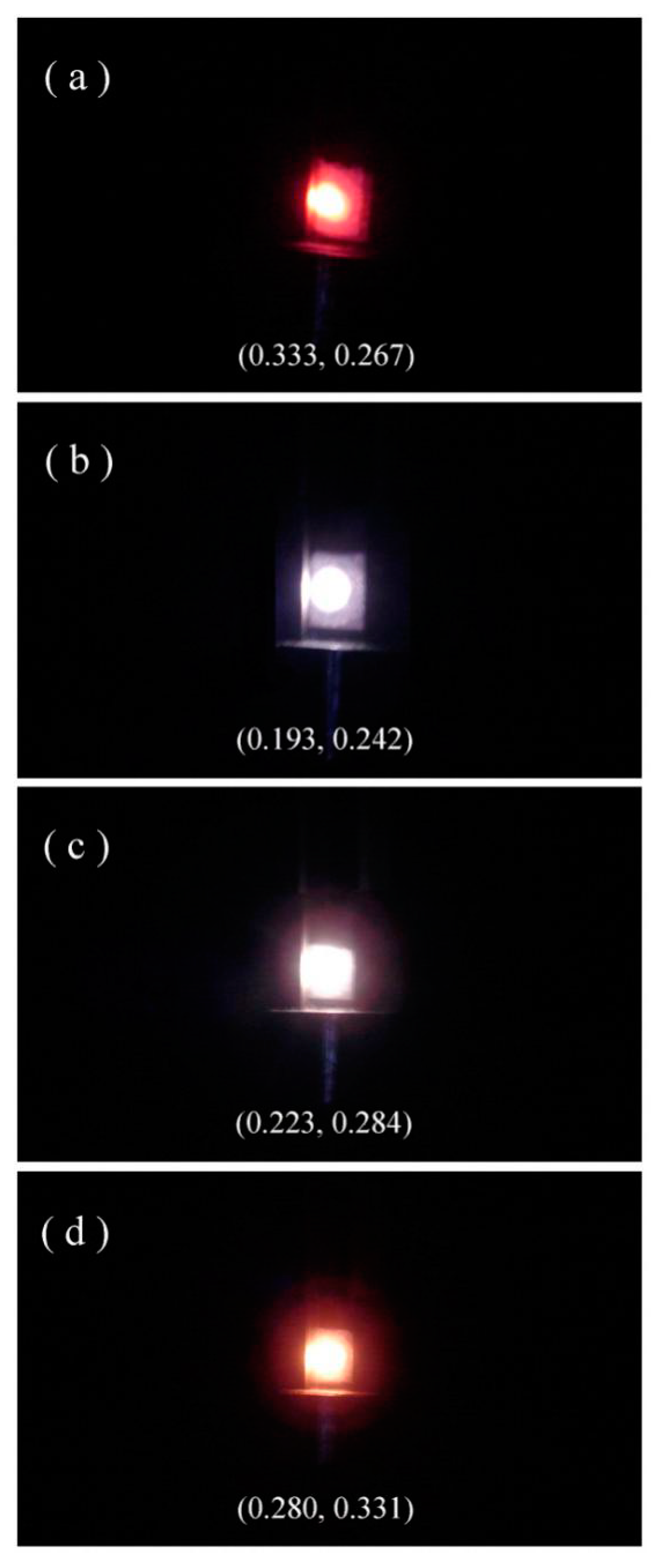 Nanomaterials 09 00099 g010
