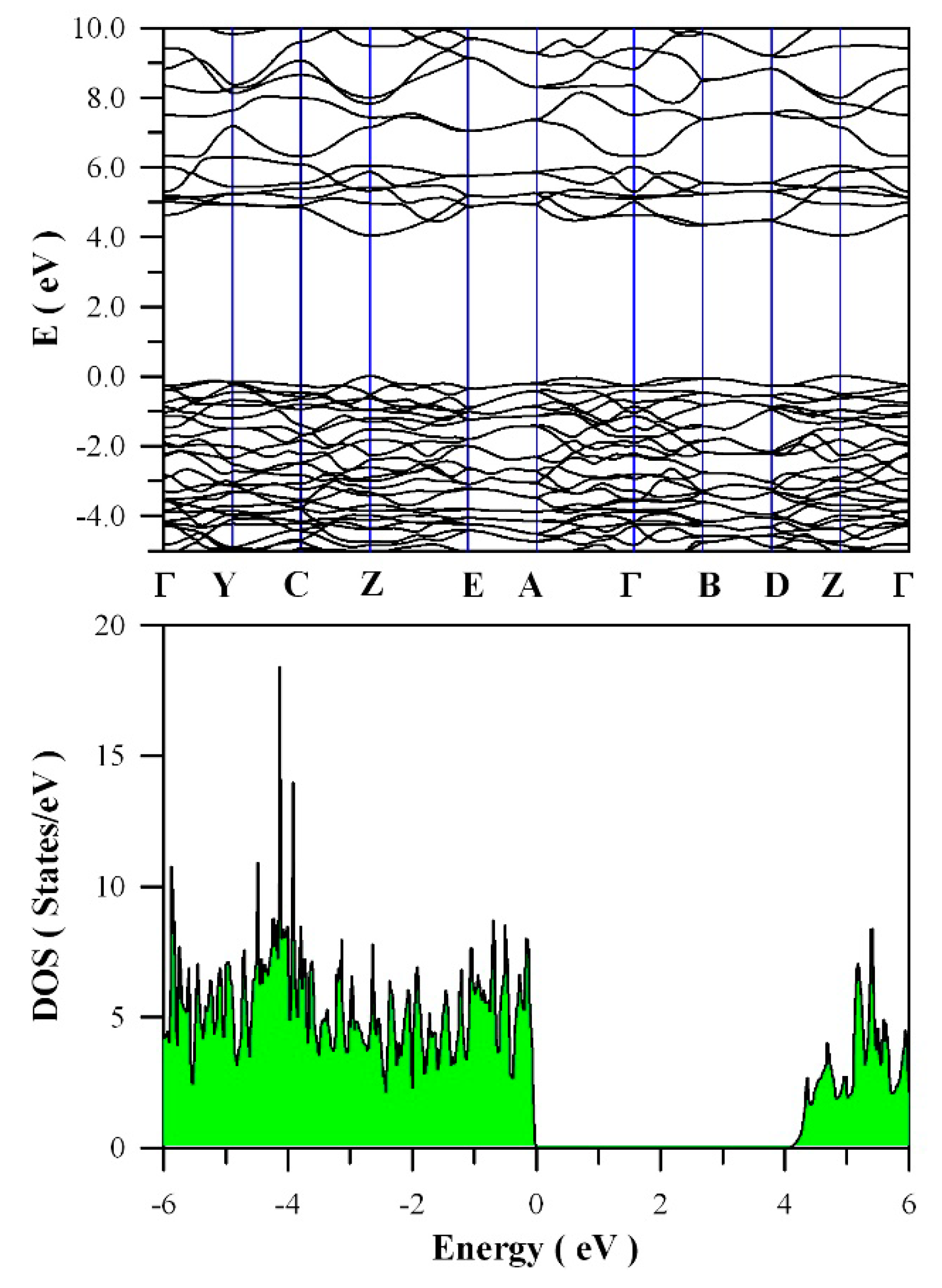 Nanomaterials 09 00099 g011