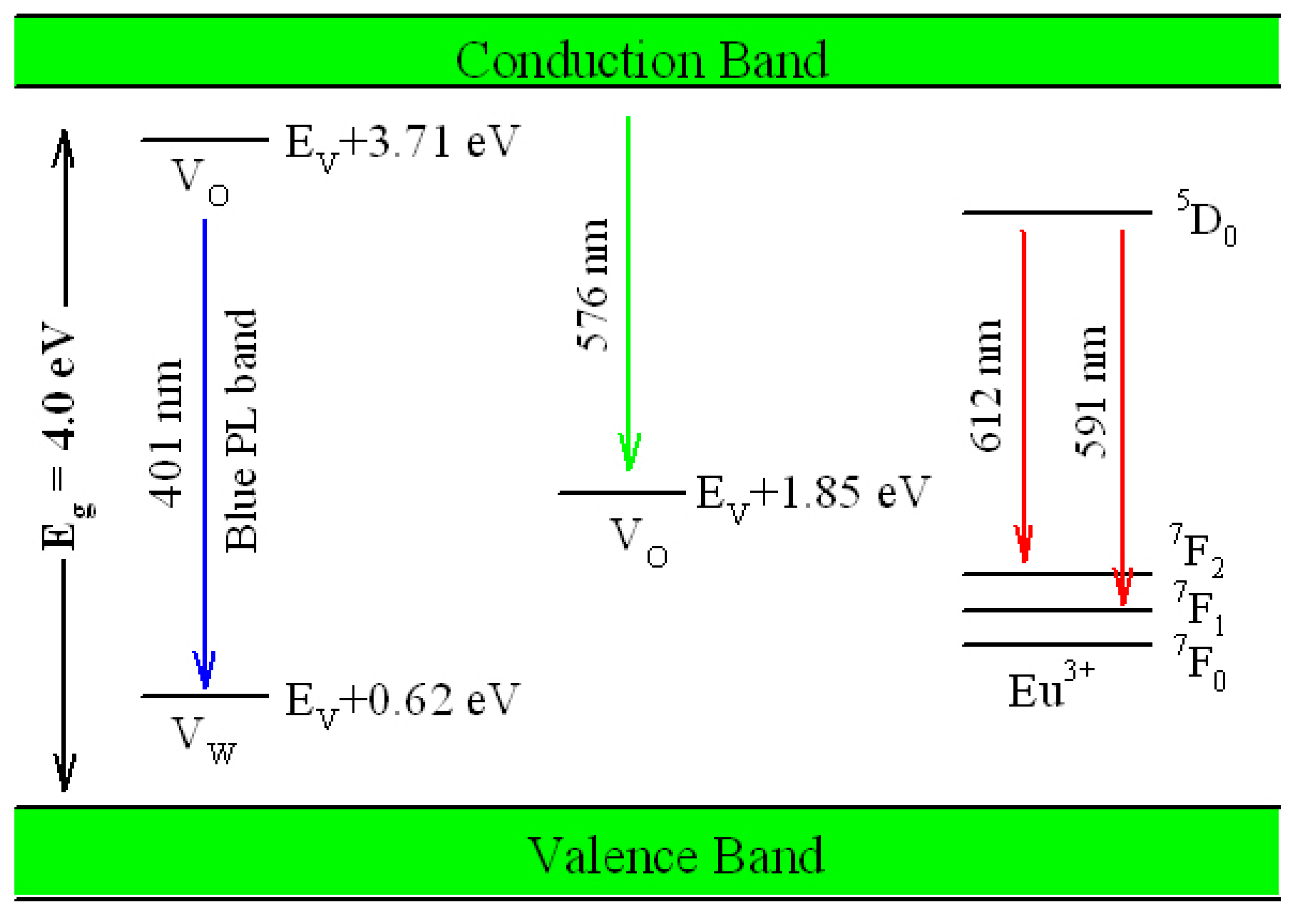 Nanomaterials 09 00099 g017