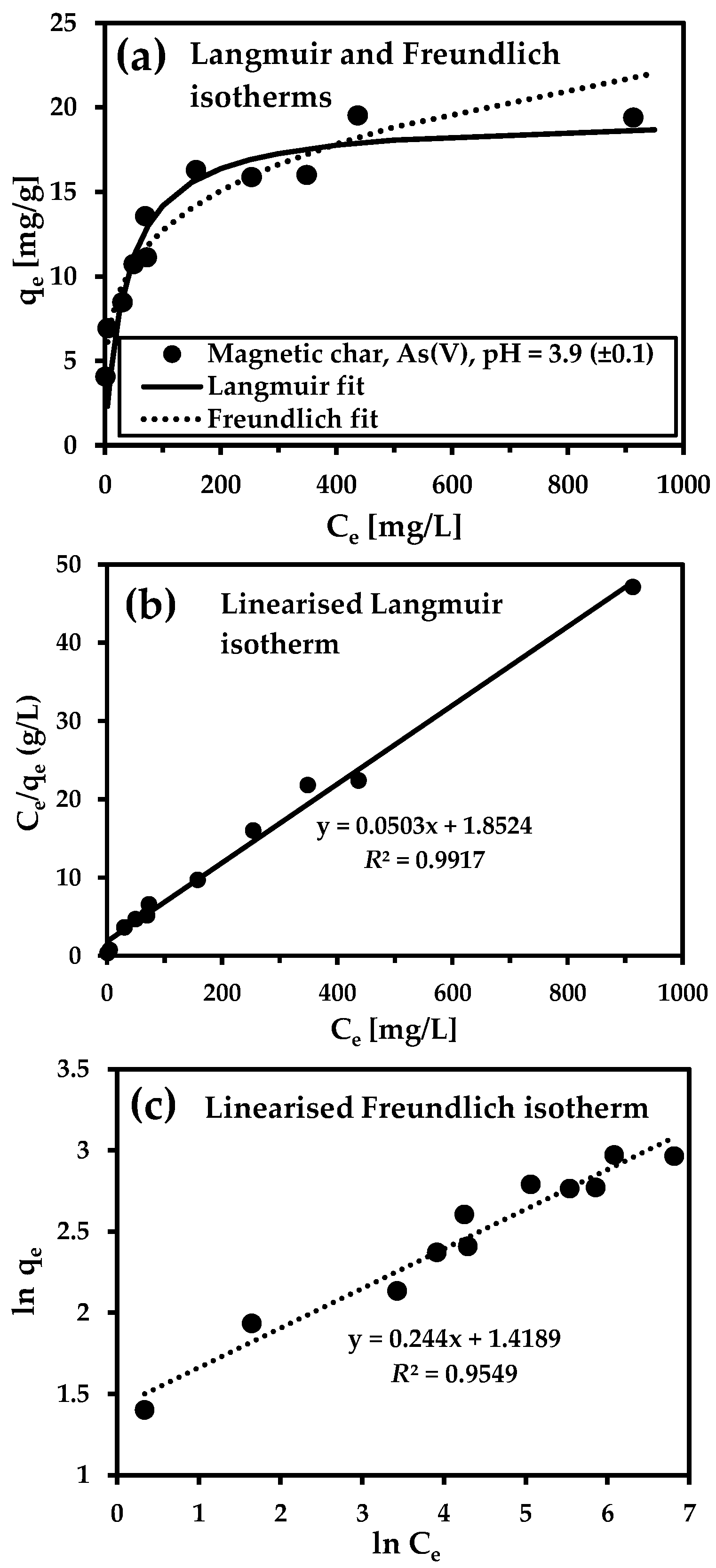 Nanomaterials 09 00100 g008