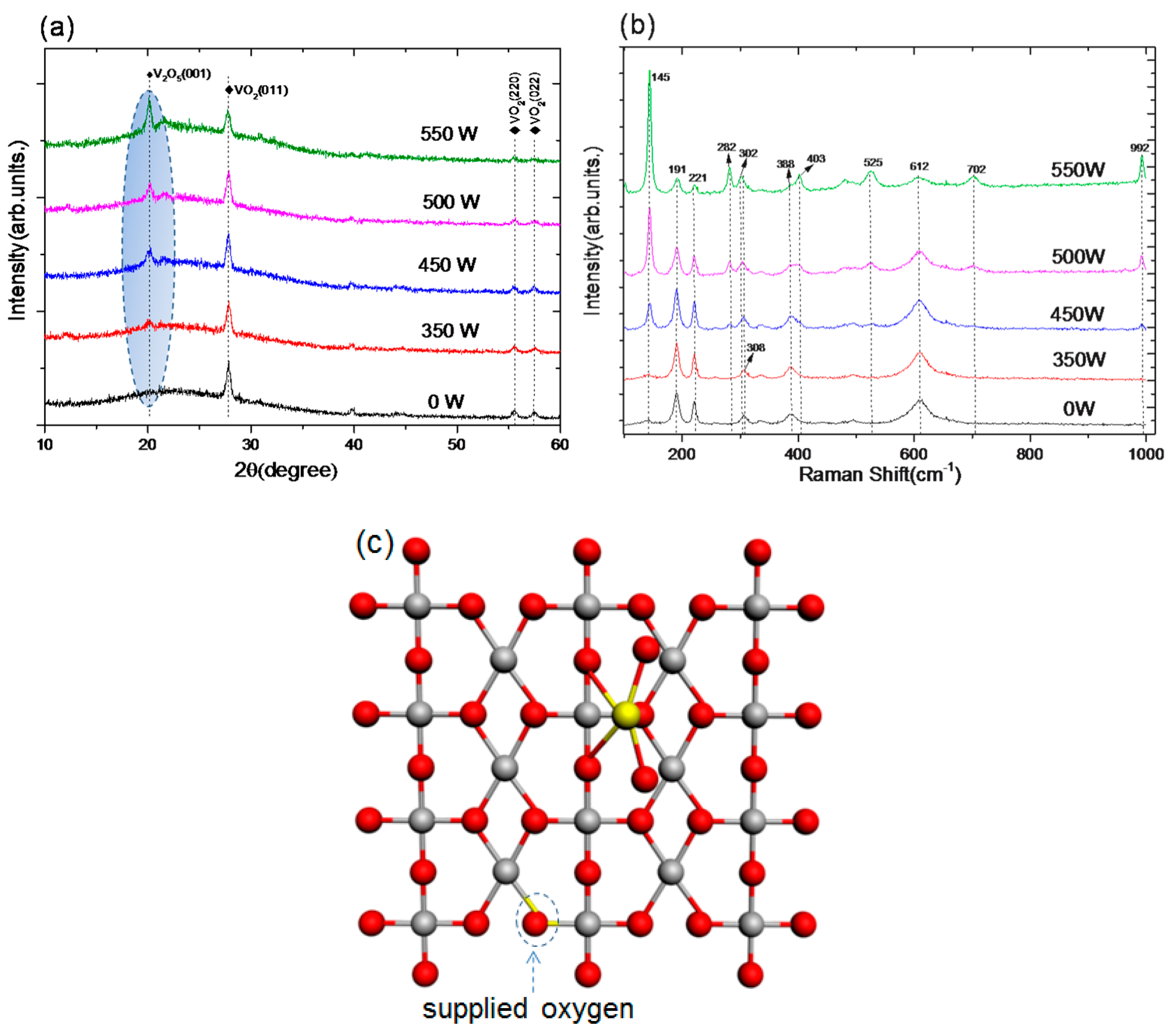 Nanomaterials 09 00102 g001 Nanomaterials 09 00102 g001