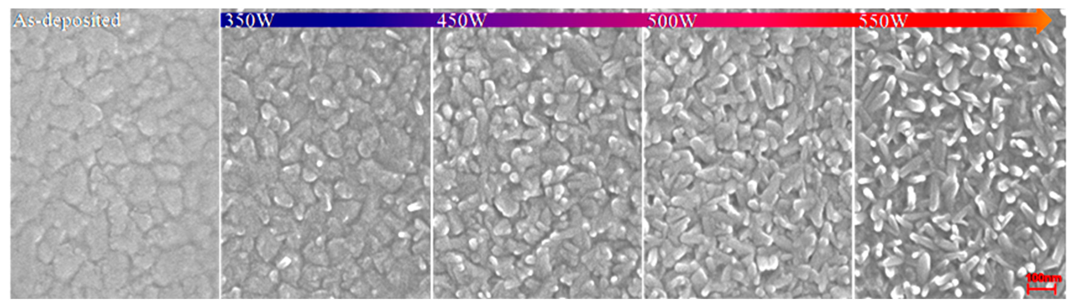 Nanomaterials 09 00102 g002 Nanomaterials 09 00102 g002