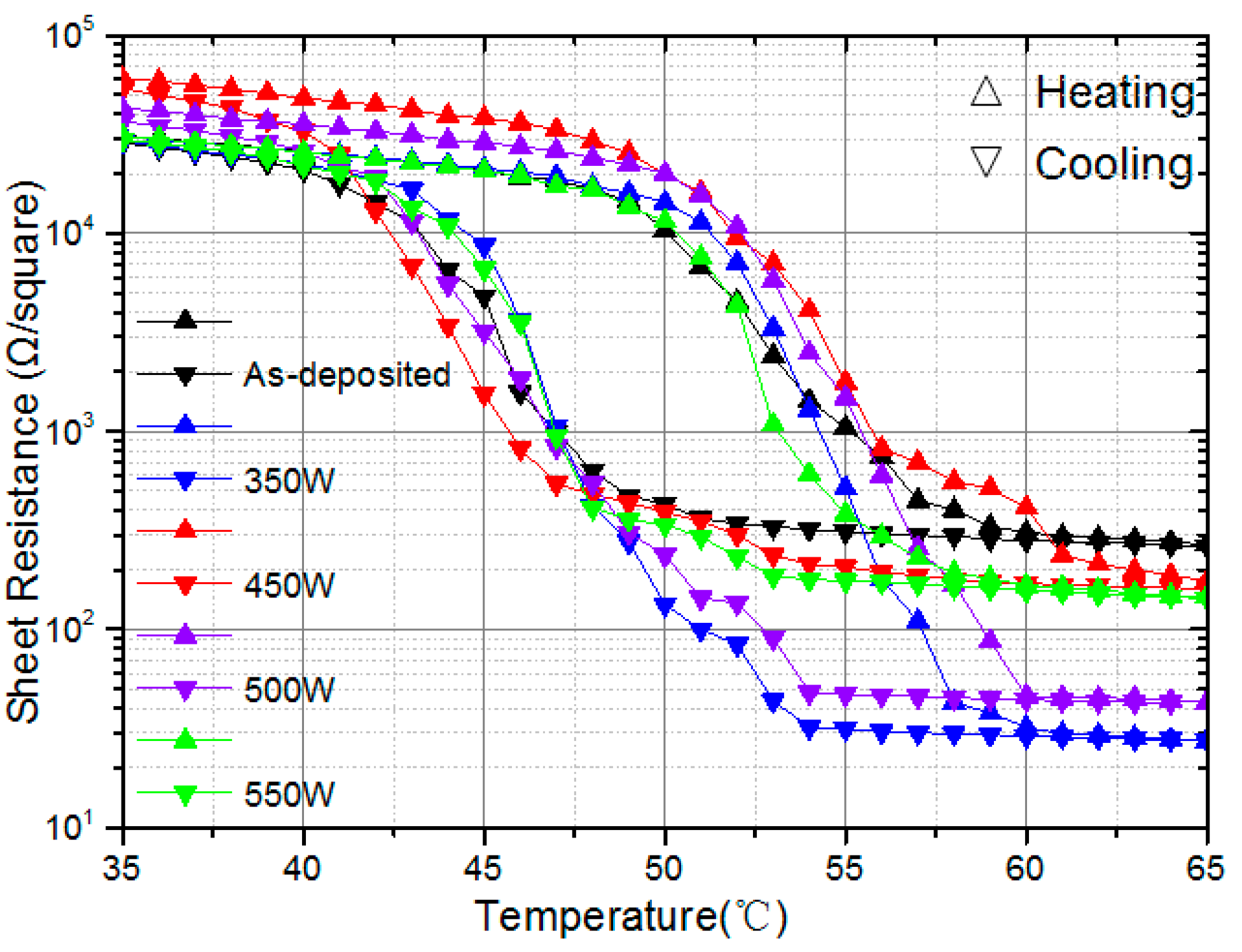 Nanomaterials 09 00102 g004 Nanomaterials 09 00102 g004