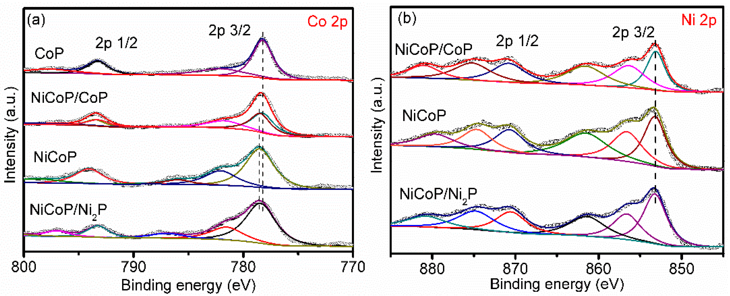 Nanomaterials 09 00112 g004a Nanomaterials 09 00112 g004a