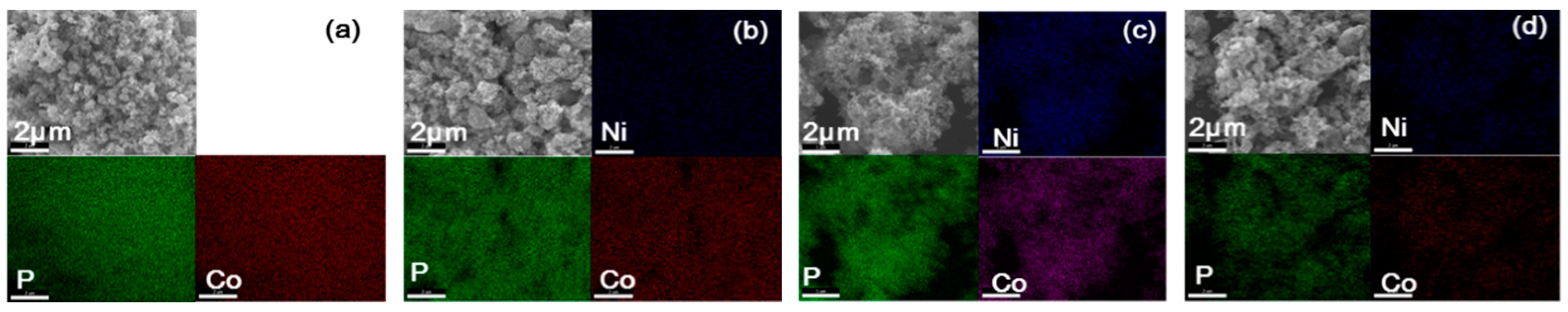 Nanomaterials 09 00112 g007 Nanomaterials 09 00112 g007