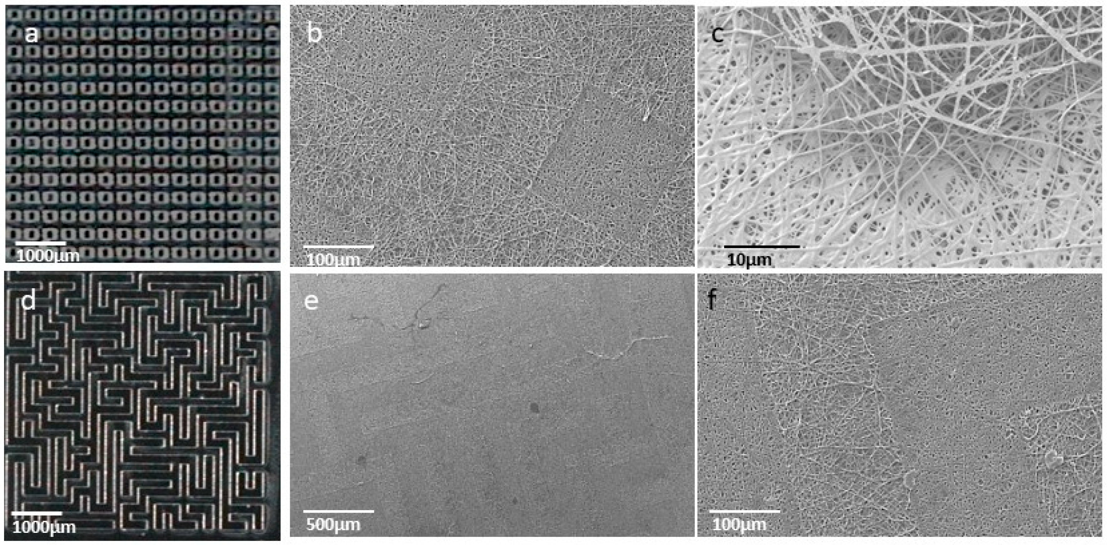 Nanomaterials 09 00120 g005