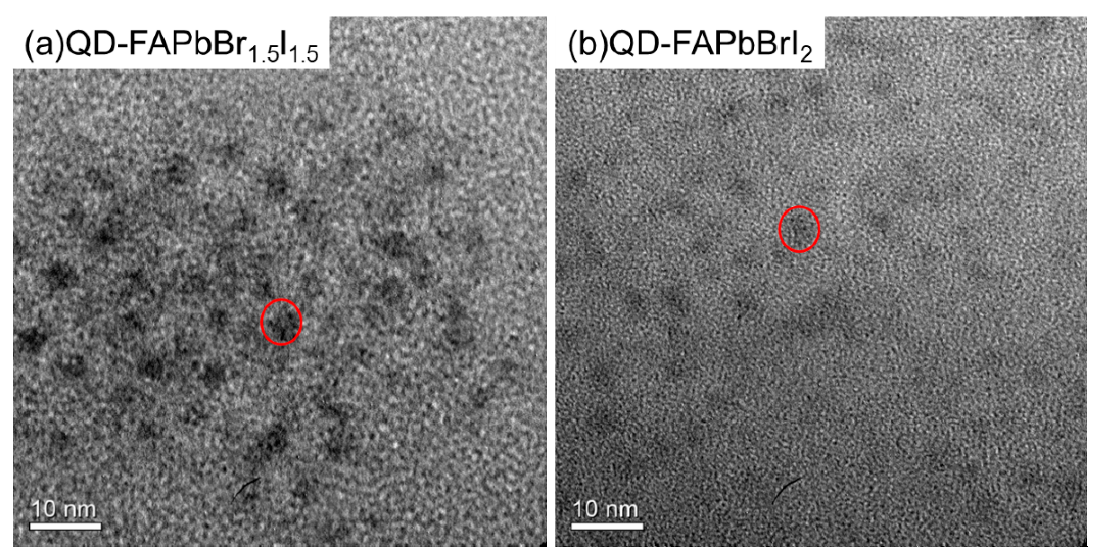 Nanomaterials 09 00121 g002 Nanomaterials 09 00121 g002