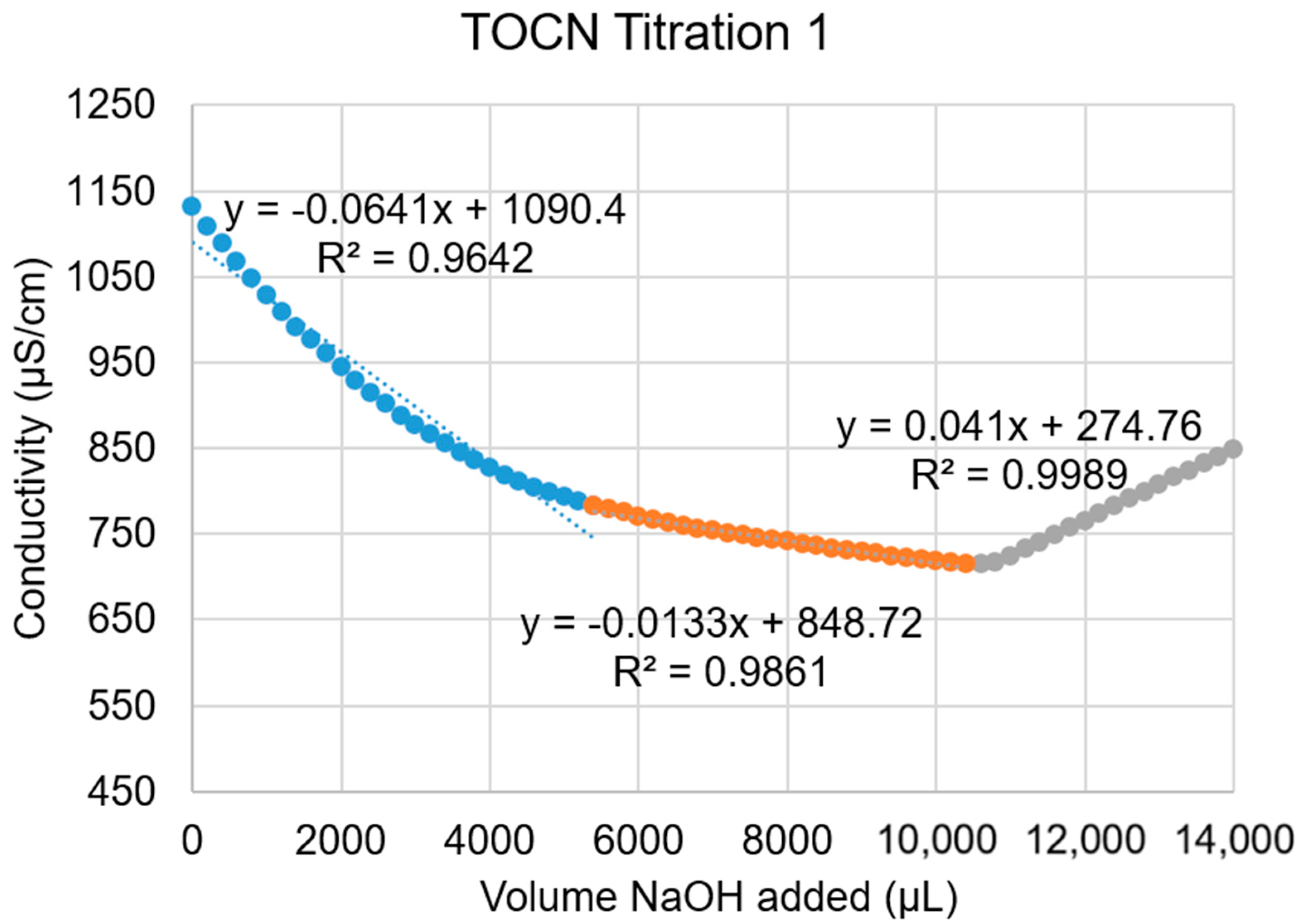 Nanomaterials 09 00125 g0a1 Nanomaterials 09 00125 g0a1