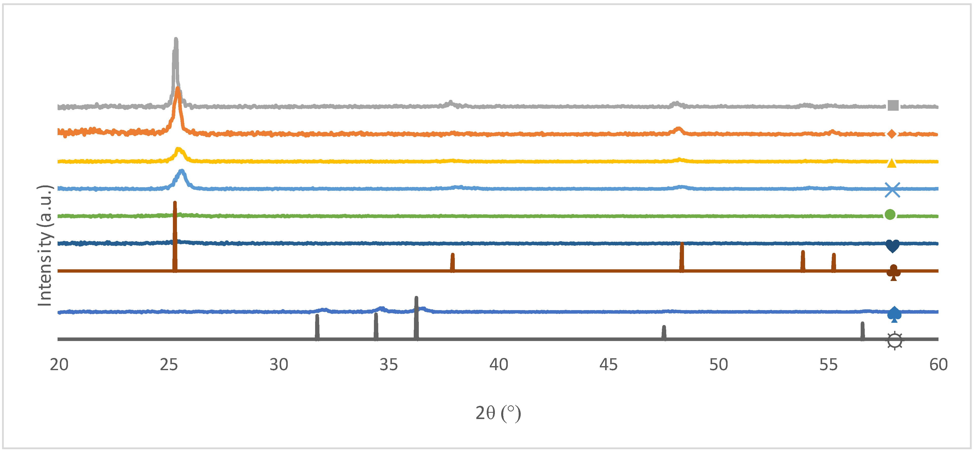 Nanomaterials 09 00126 g001