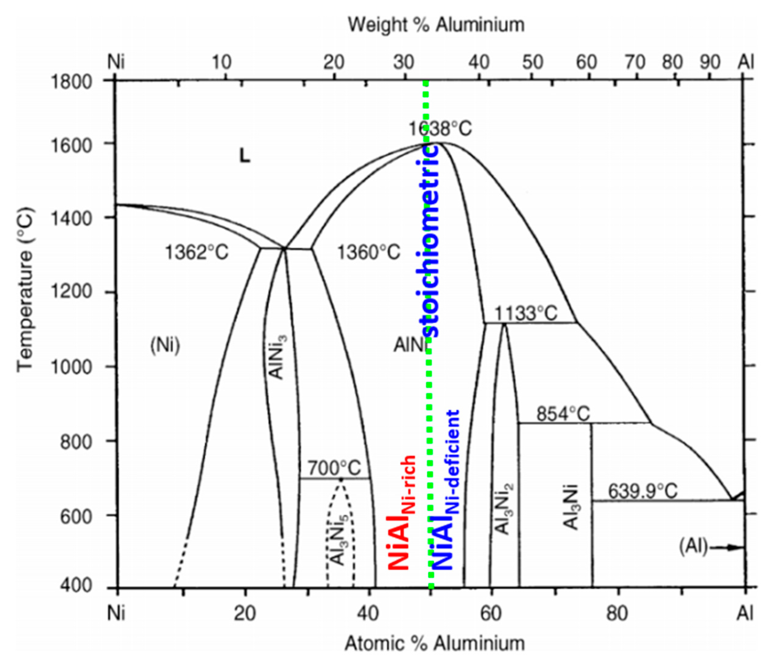 Nanomaterials 09 00134 g002 Nanomaterials 09 00134 g002