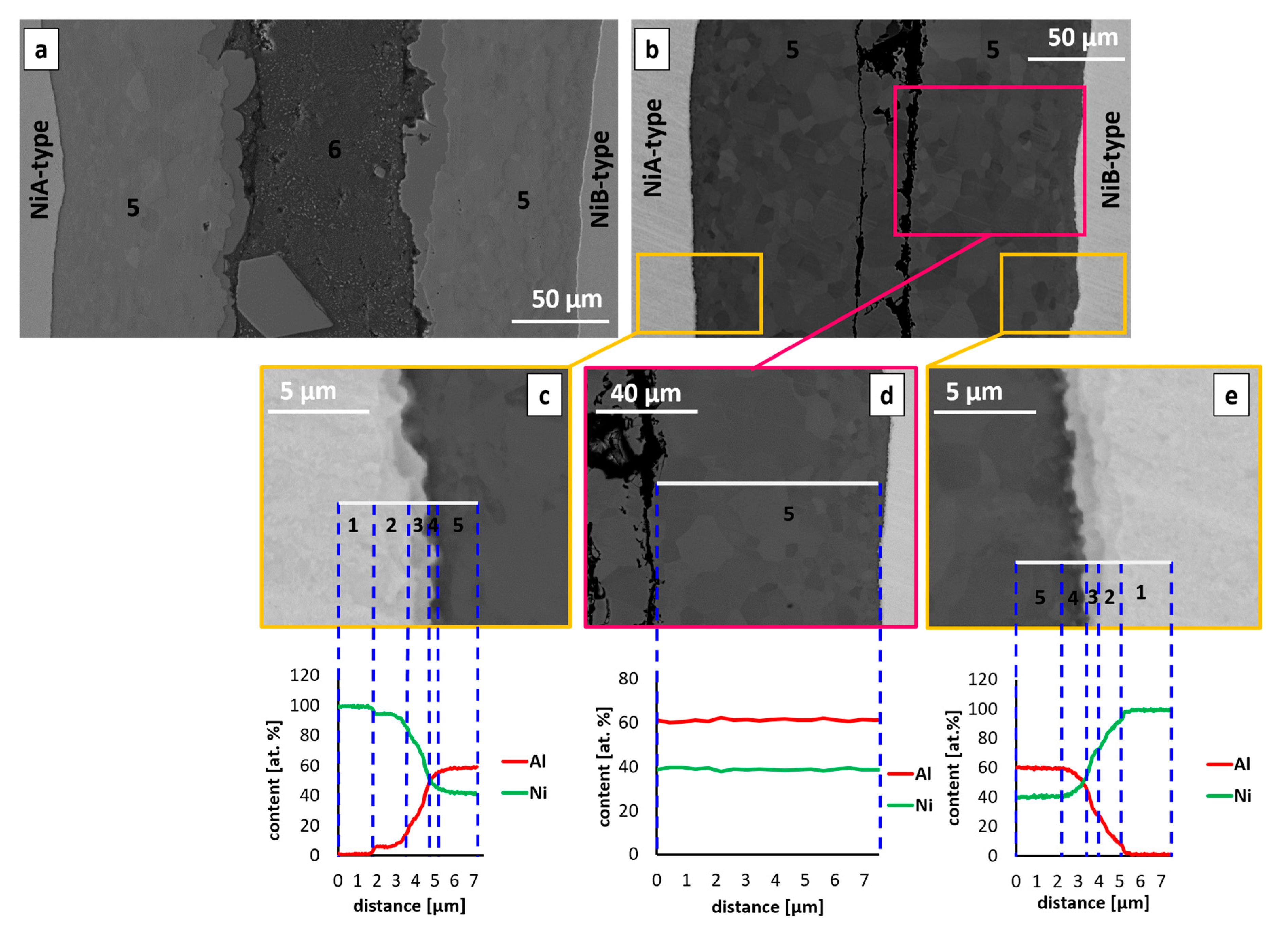 Nanomaterials 09 00134 g004 Nanomaterials 09 00134 g004
