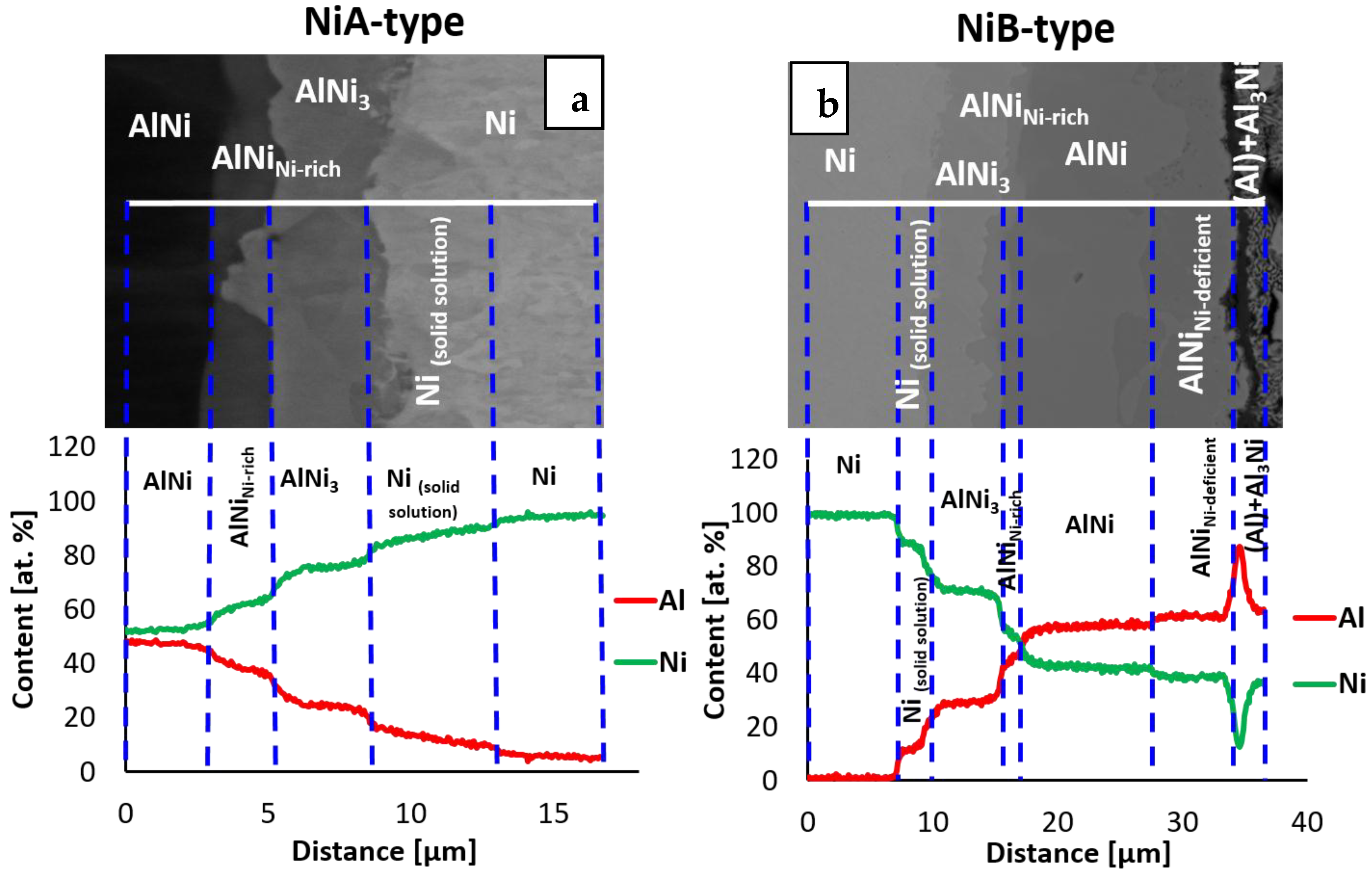 Nanomaterials 09 00134 g006 Nanomaterials 09 00134 g006