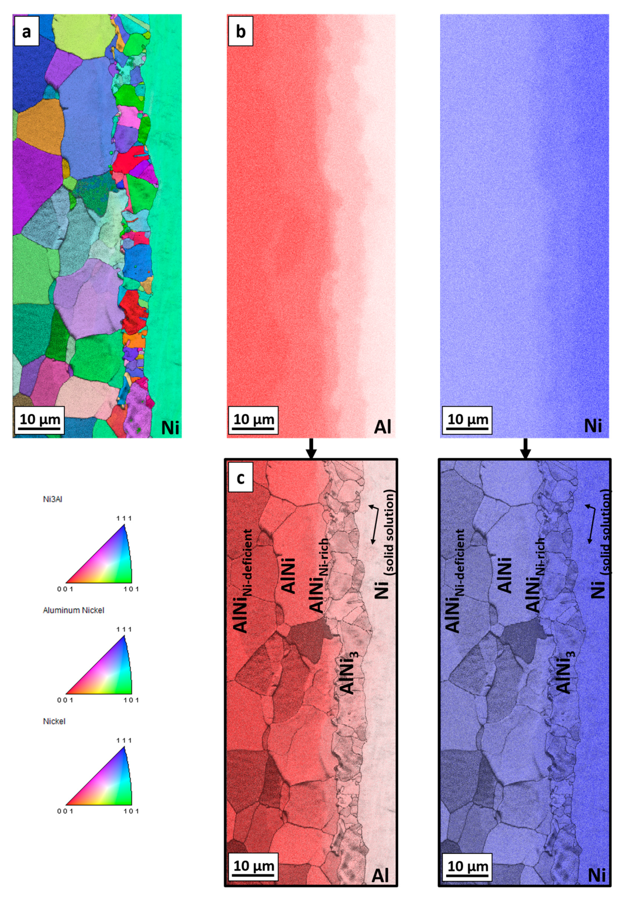 Nanomaterials 09 00134 g008 Nanomaterials 09 00134 g008