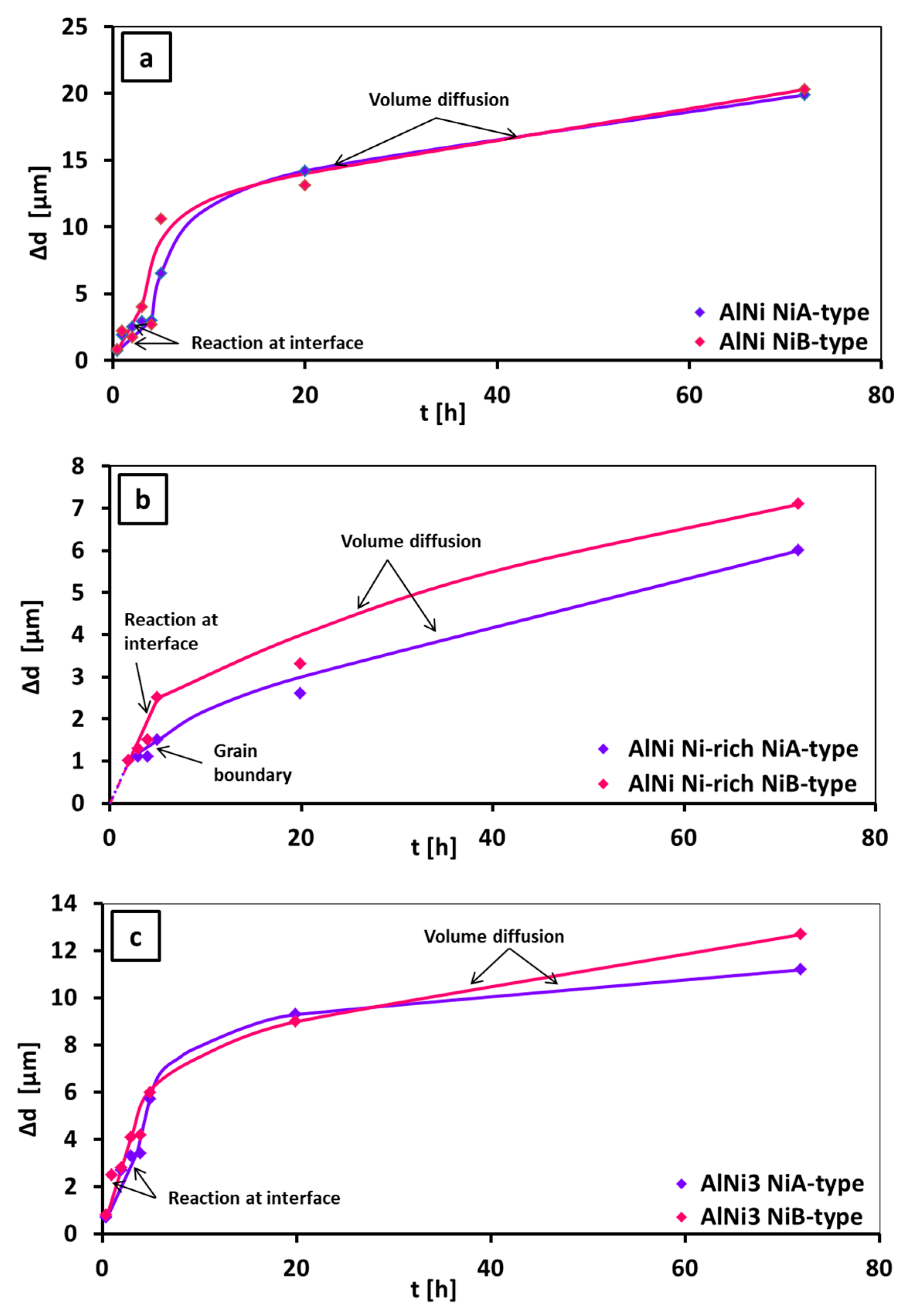 Nanomaterials 09 00134 g012 Nanomaterials 09 00134 g012