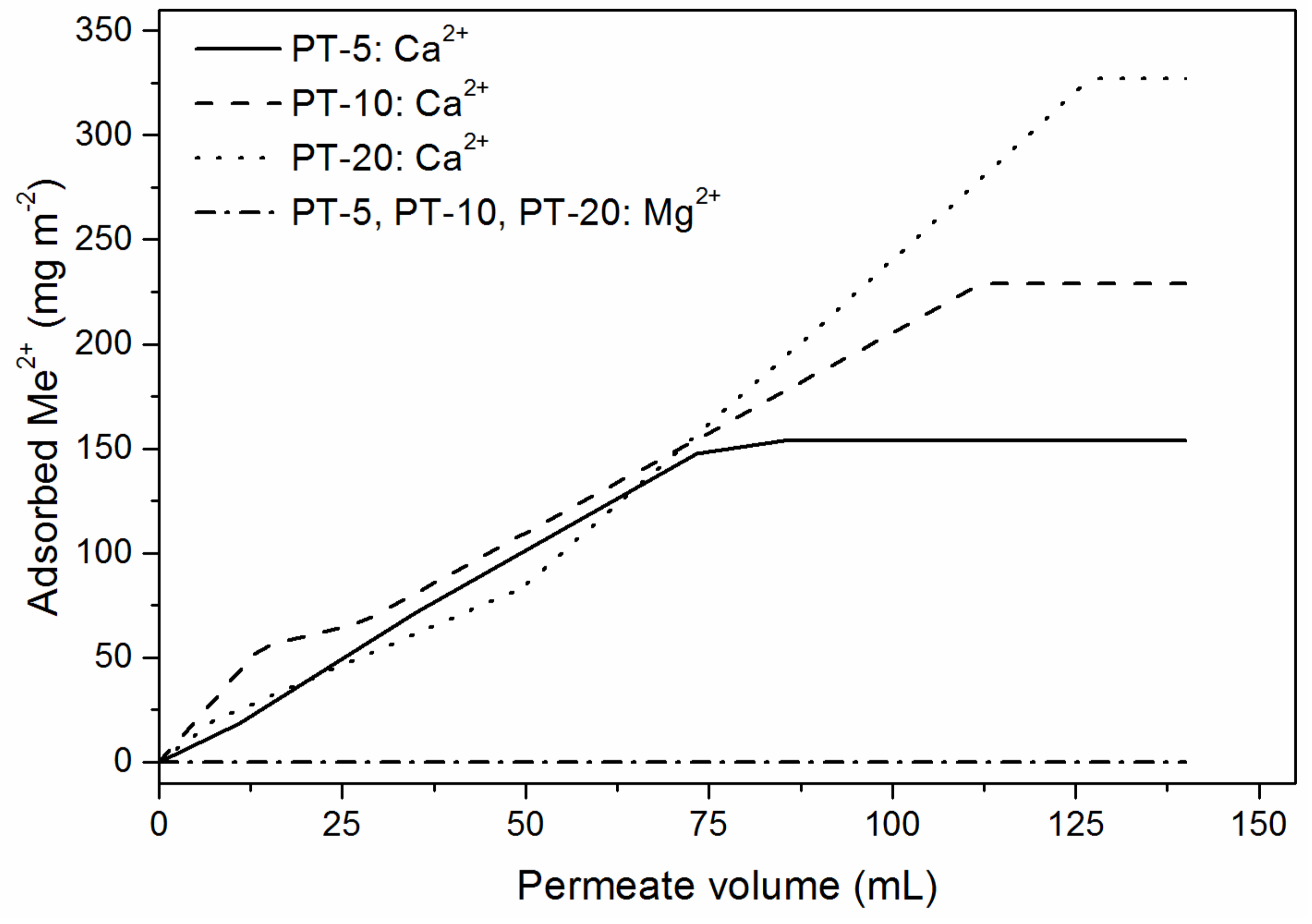 Nanomaterials 09 00136 g007