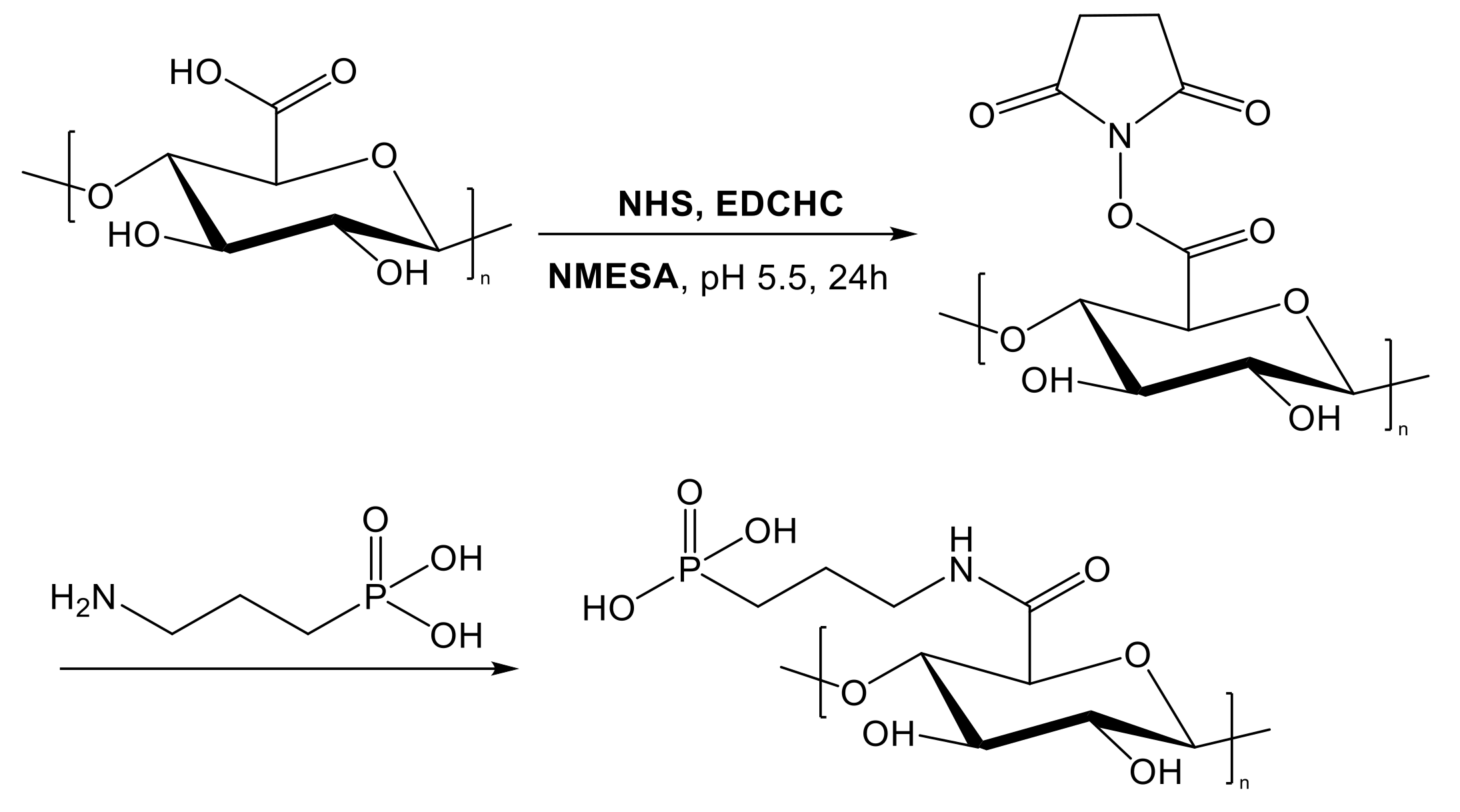 Nanomaterials 09 00136 sch001