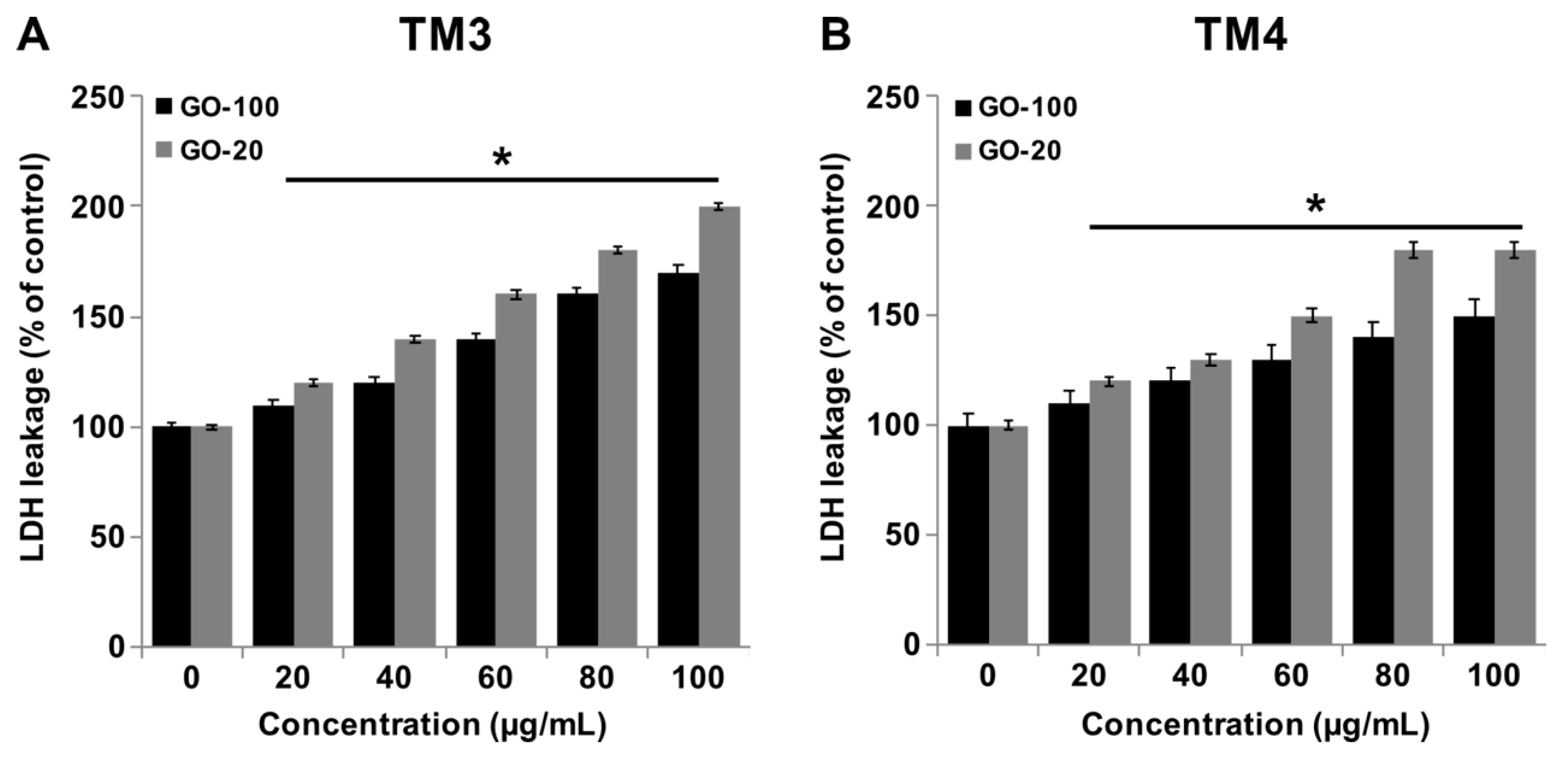 Nanomaterials 09 00139 g004 Nanomaterials 09 00139 g004