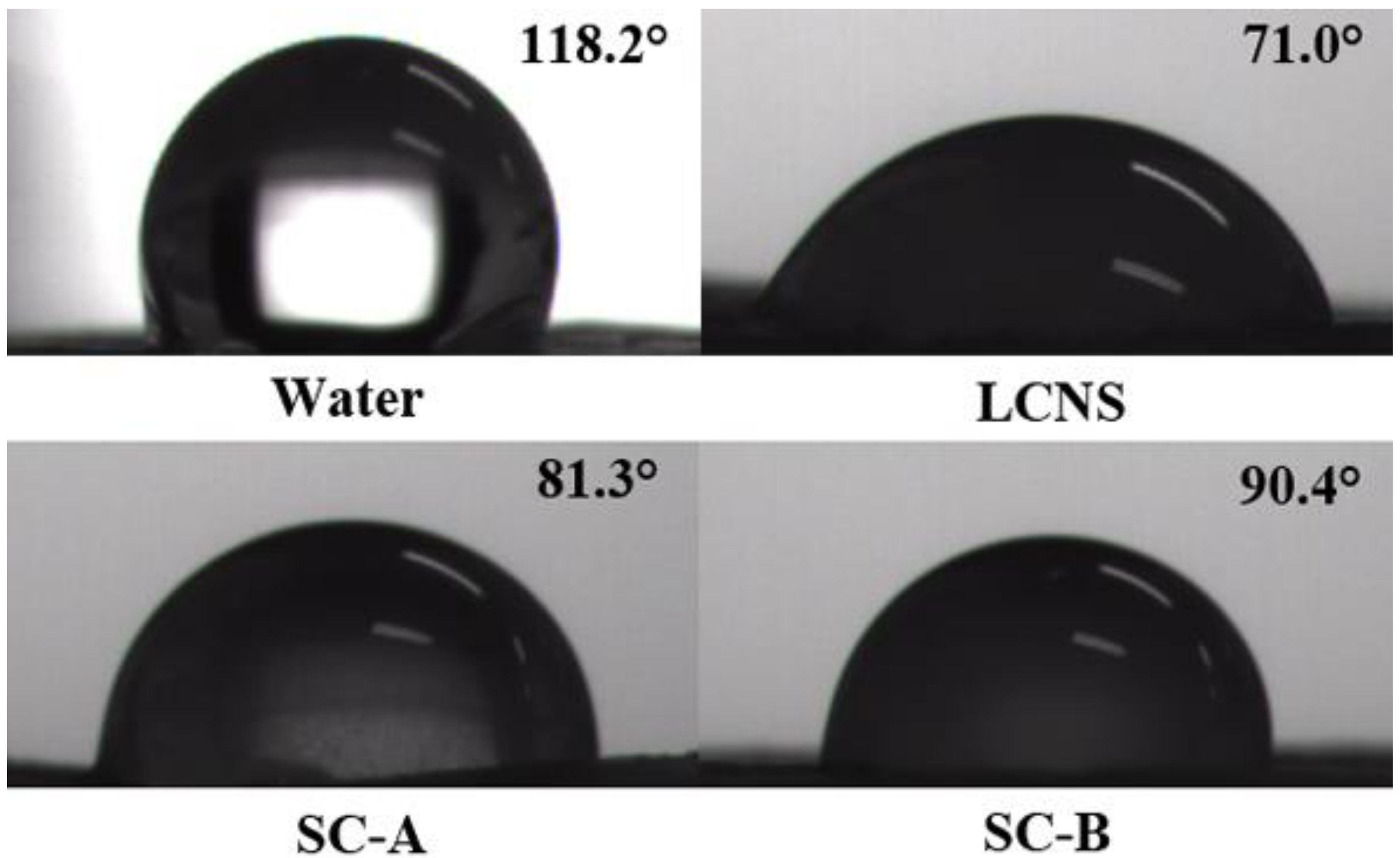 Nanomaterials 09 00145 g004 Nanomaterials 09 00145 g004