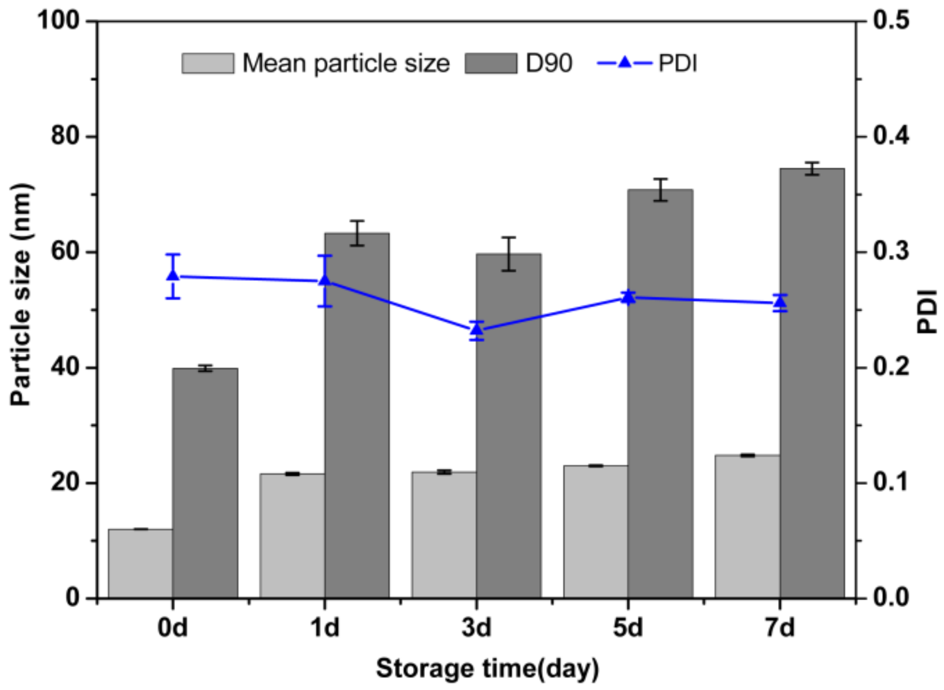 Nanomaterials 09 00145 g009 Nanomaterials 09 00145 g009