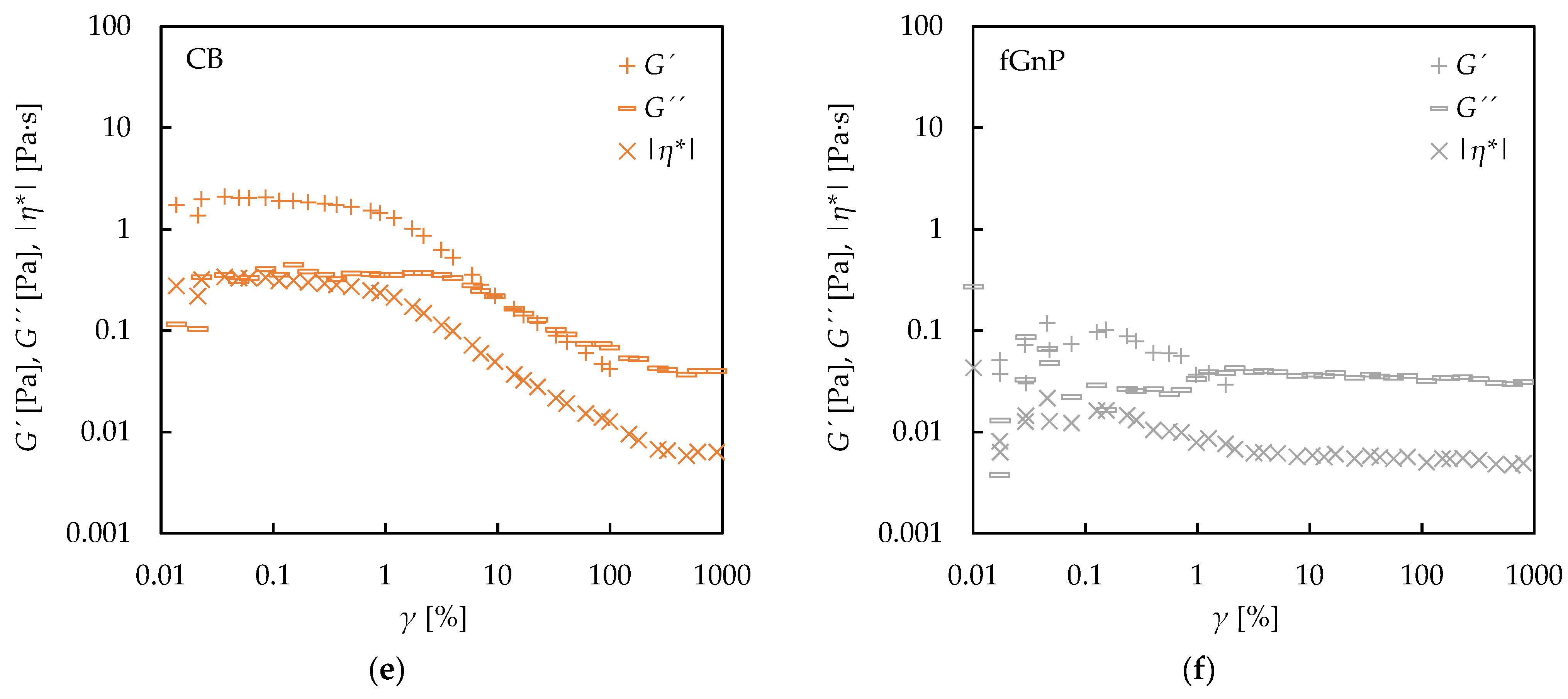Nanomaterials 09 00146 g008b