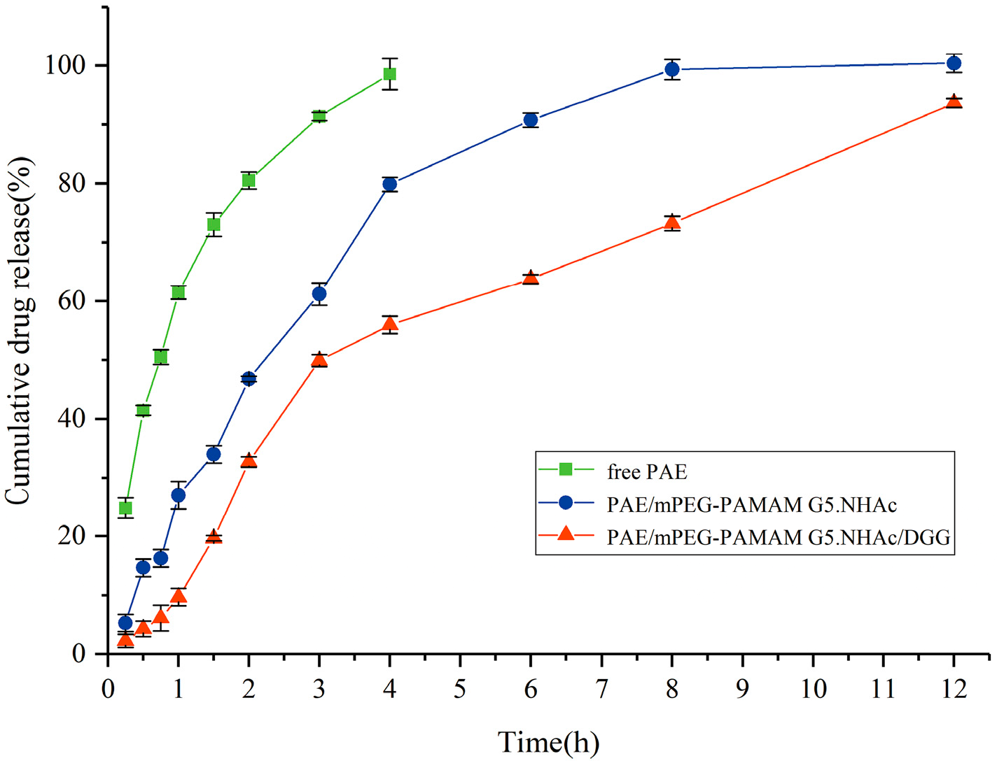 Nanomaterials 09 00147 g007