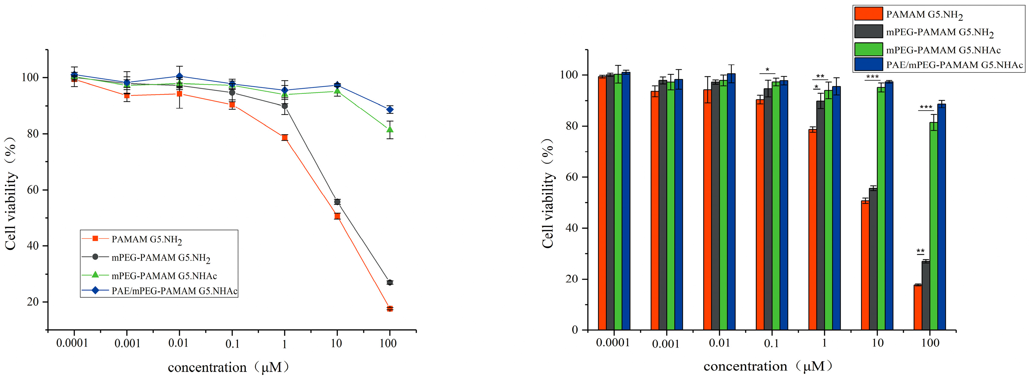 Nanomaterials 09 00147 g008