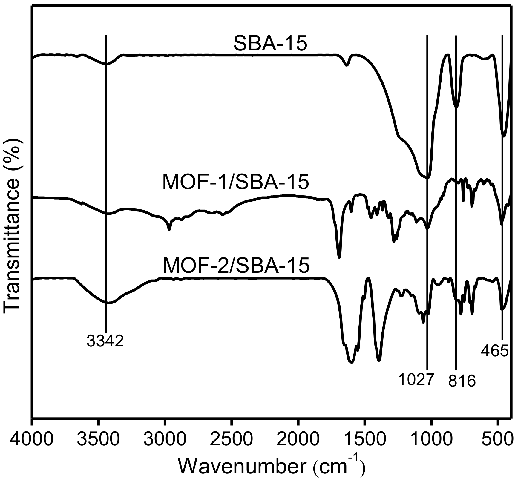 Nanomaterials 09 00149 g004