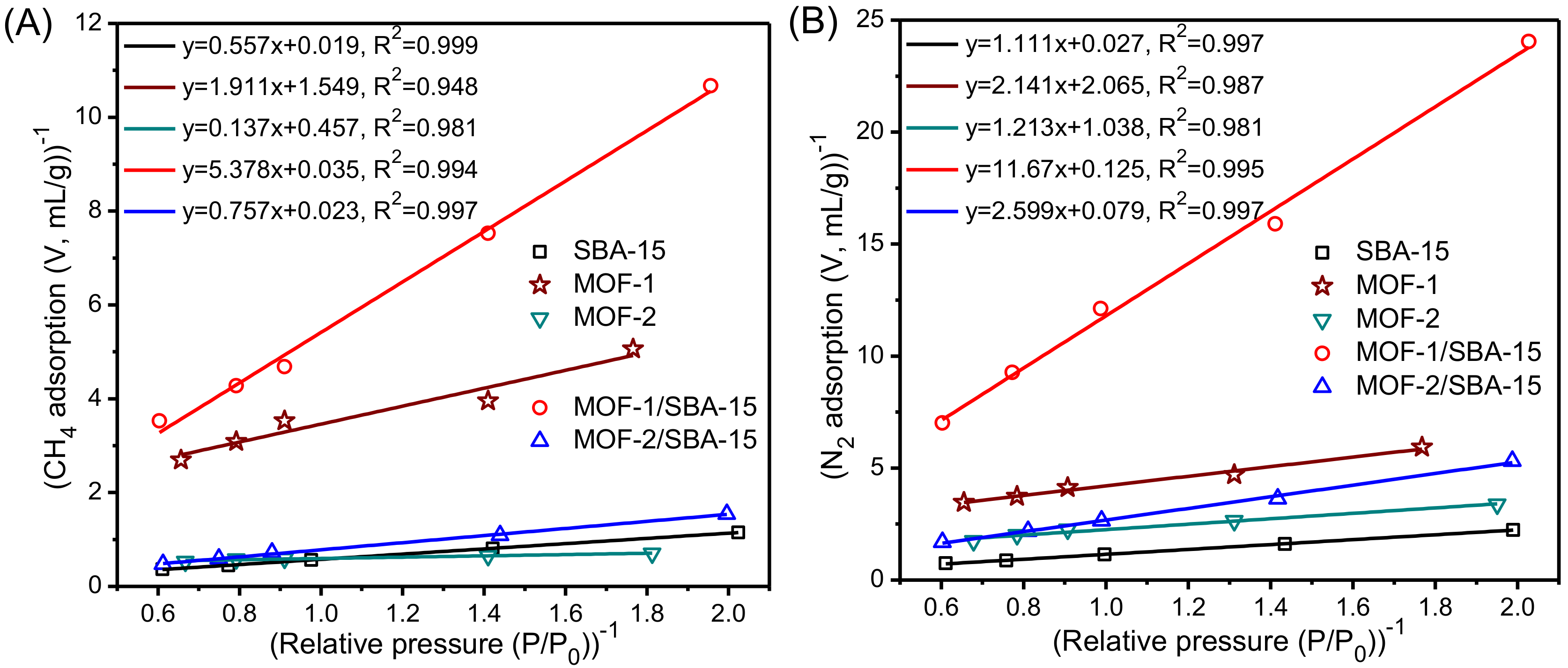 Nanomaterials 09 00149 g007