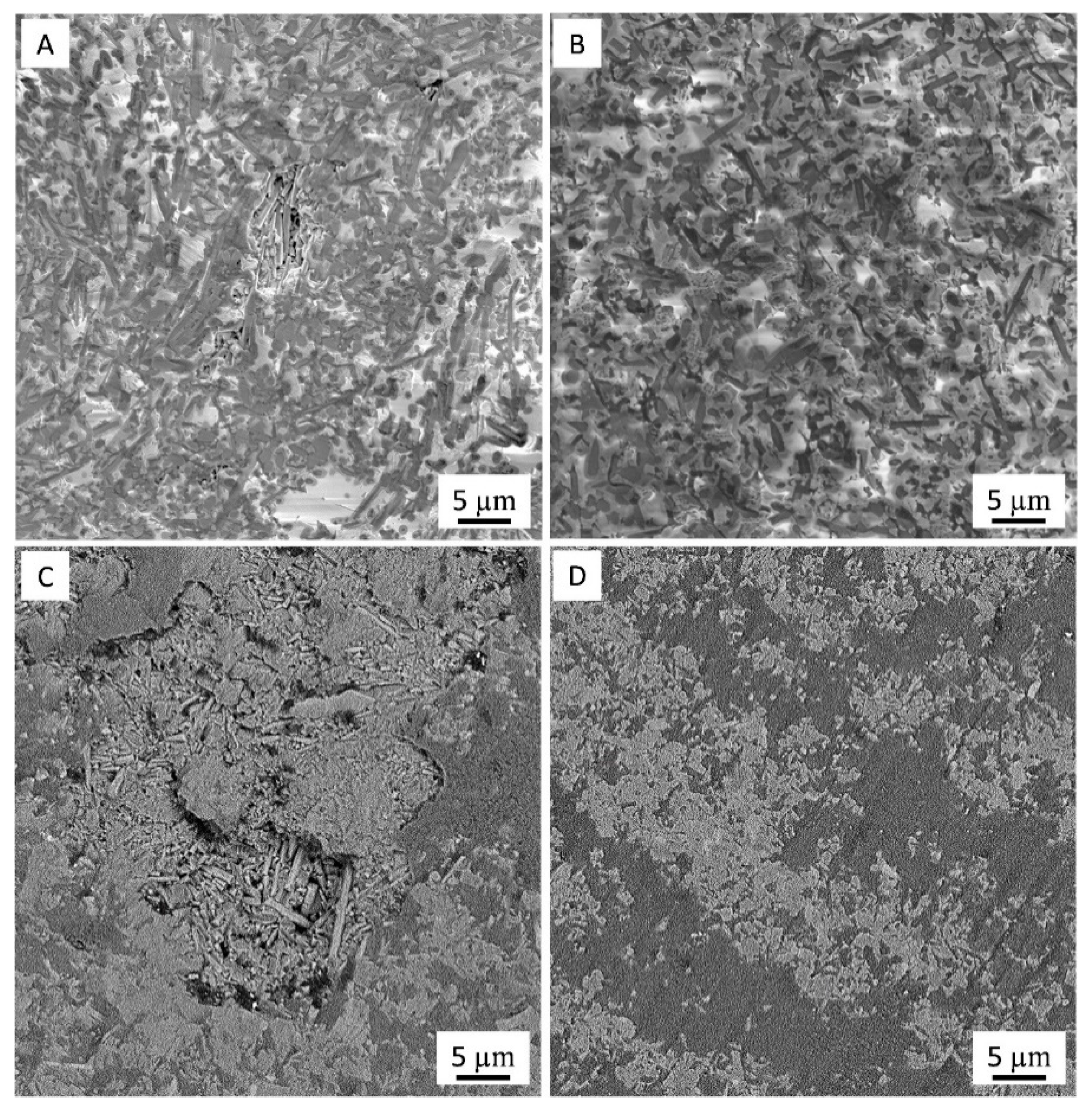 Nanomaterials 09 00151 g008