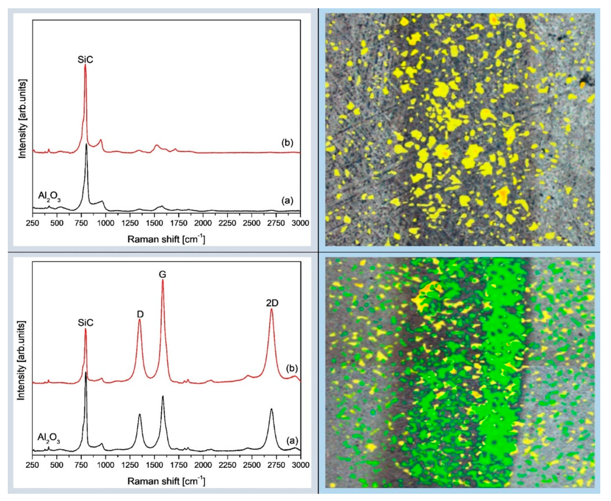 Nanomaterials 09 00151 g009