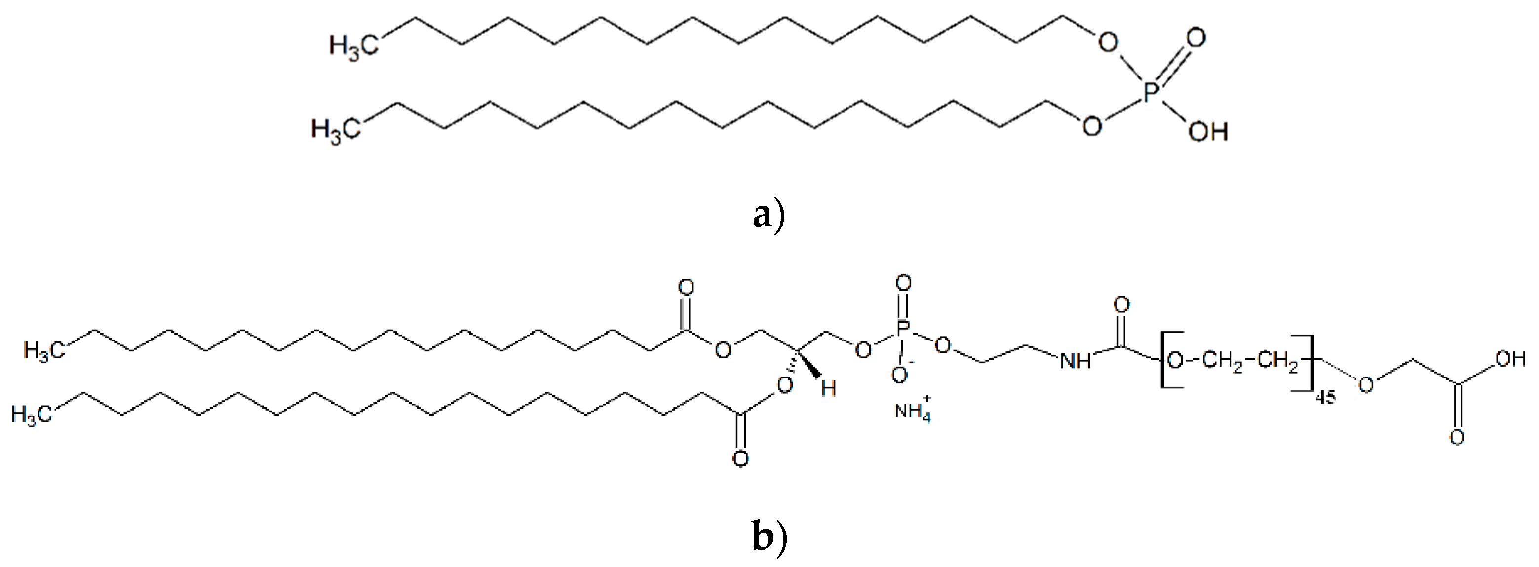 Nanomaterials 09 00155 g001