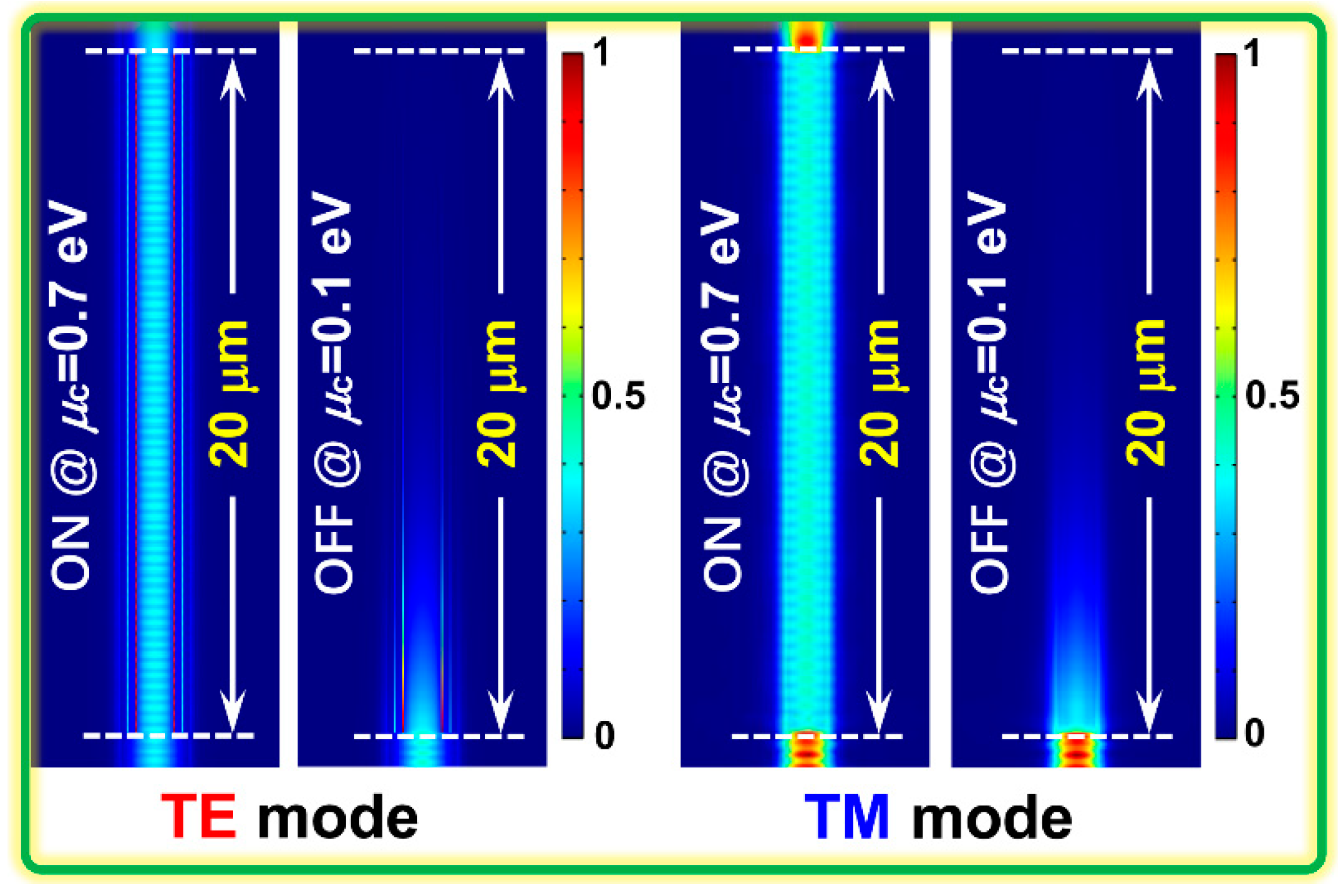 Nanomaterials 09 00157 g009 Nanomaterials 09 00157 g009