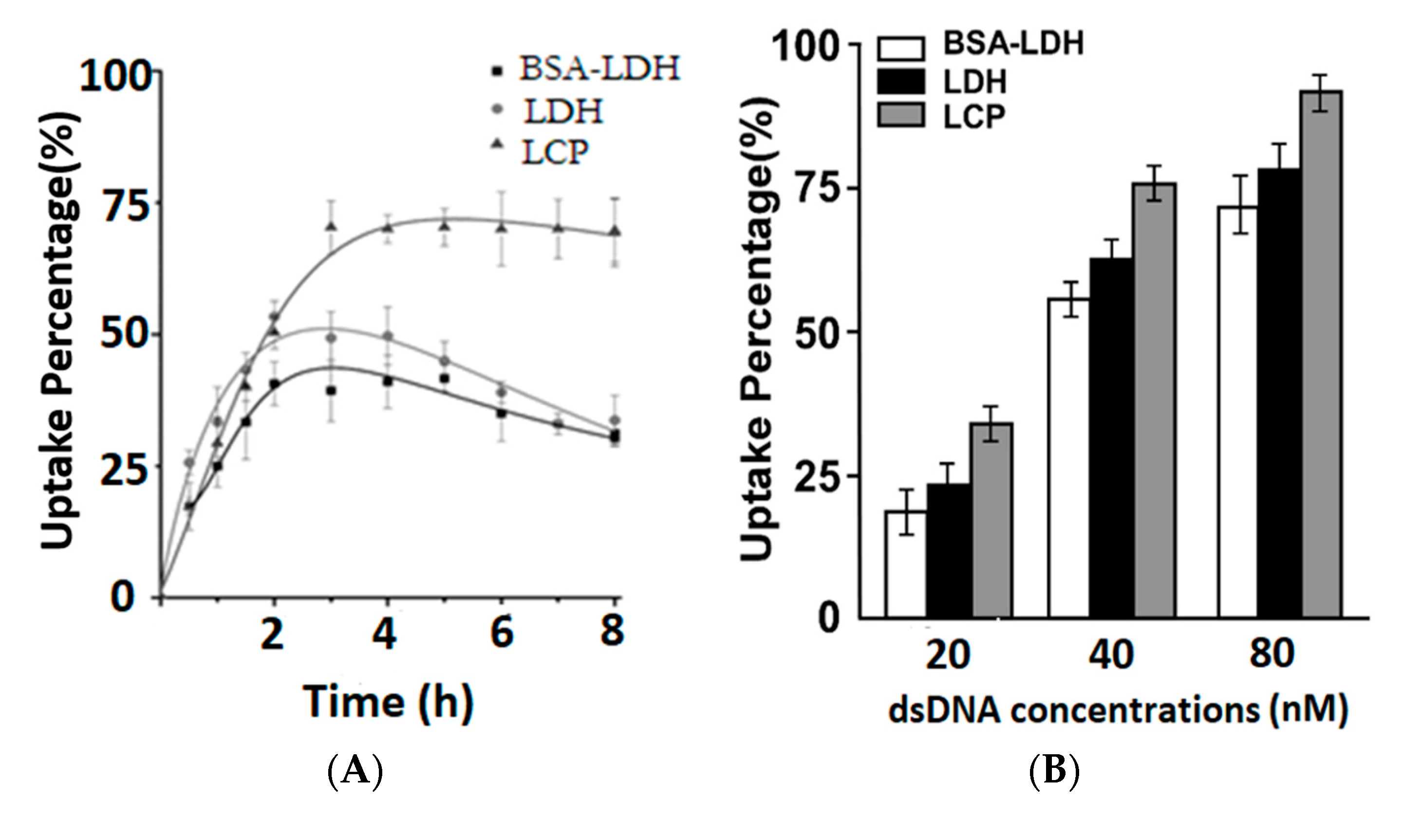 Nanomaterials 09 00159 g002