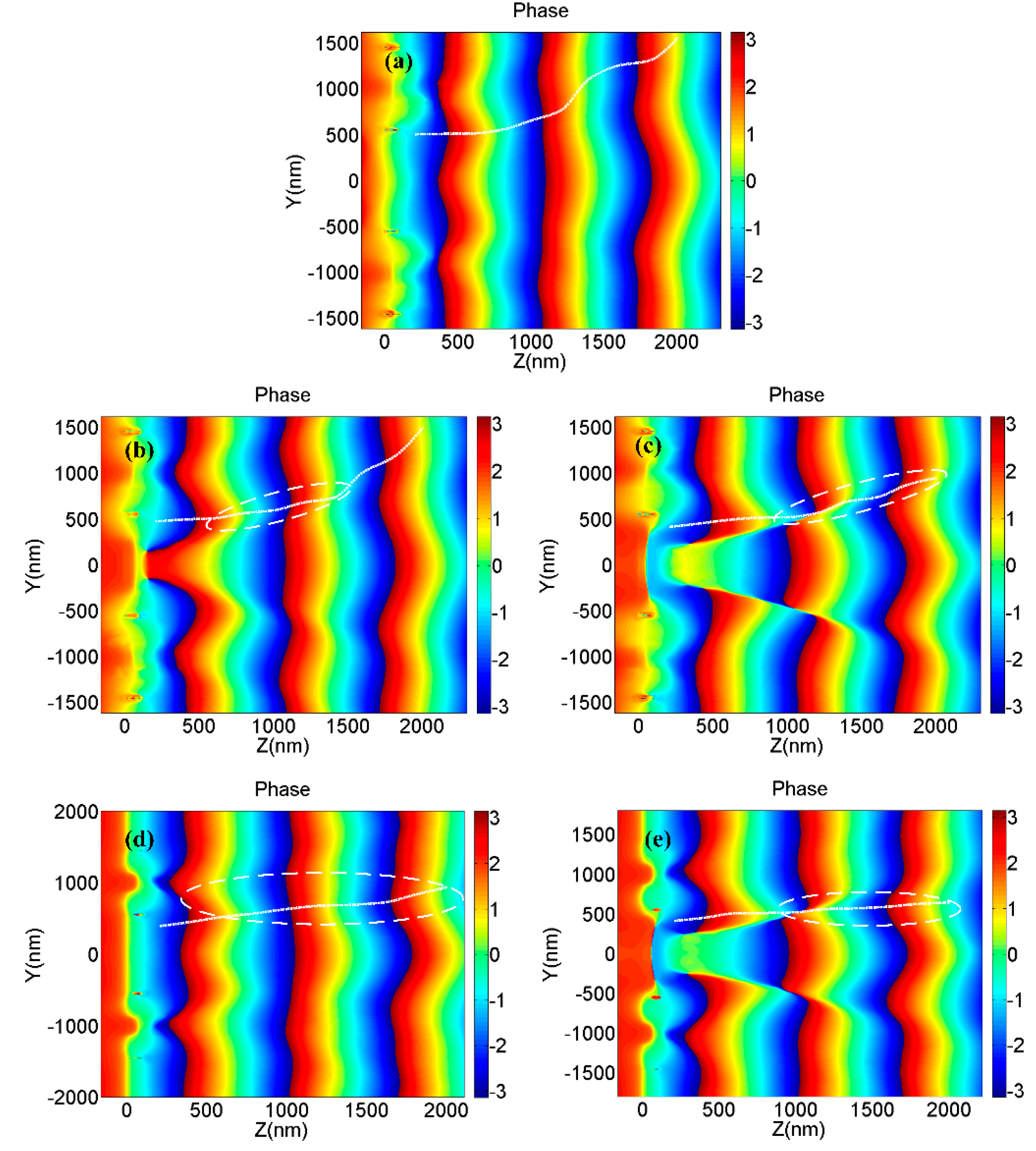Nanomaterials 09 00166 g003