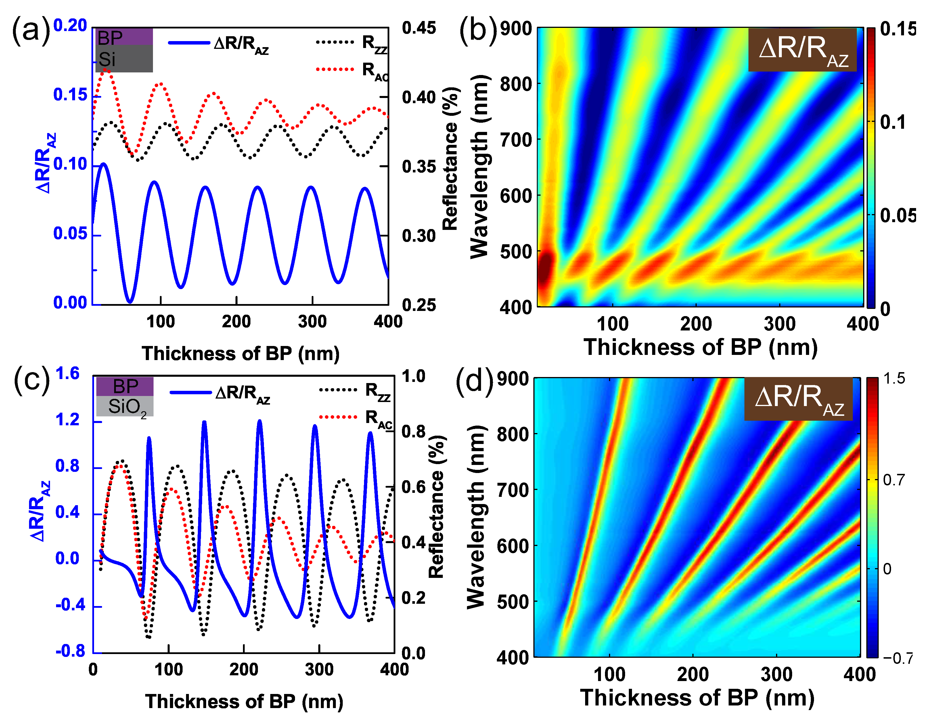Nanomaterials 09 00168 g002 Nanomaterials 09 00168 g002