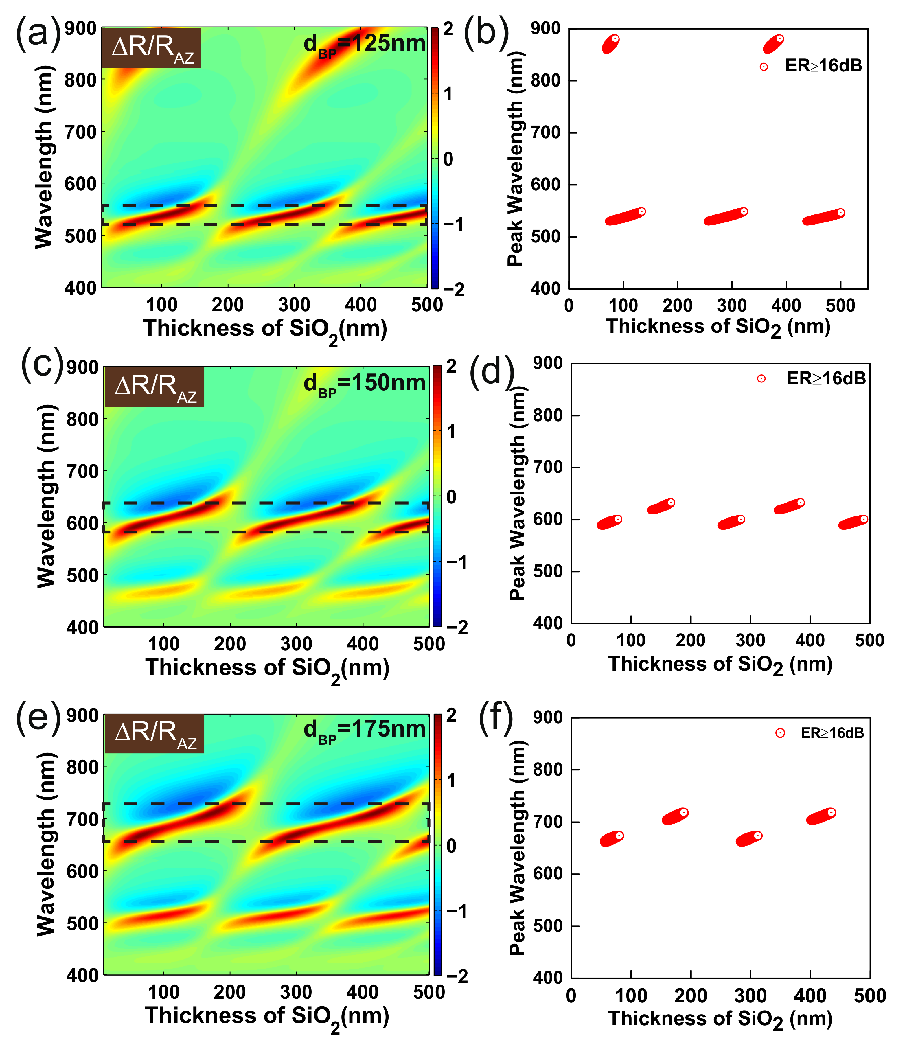 Nanomaterials 09 00168 g006 Nanomaterials 09 00168 g006