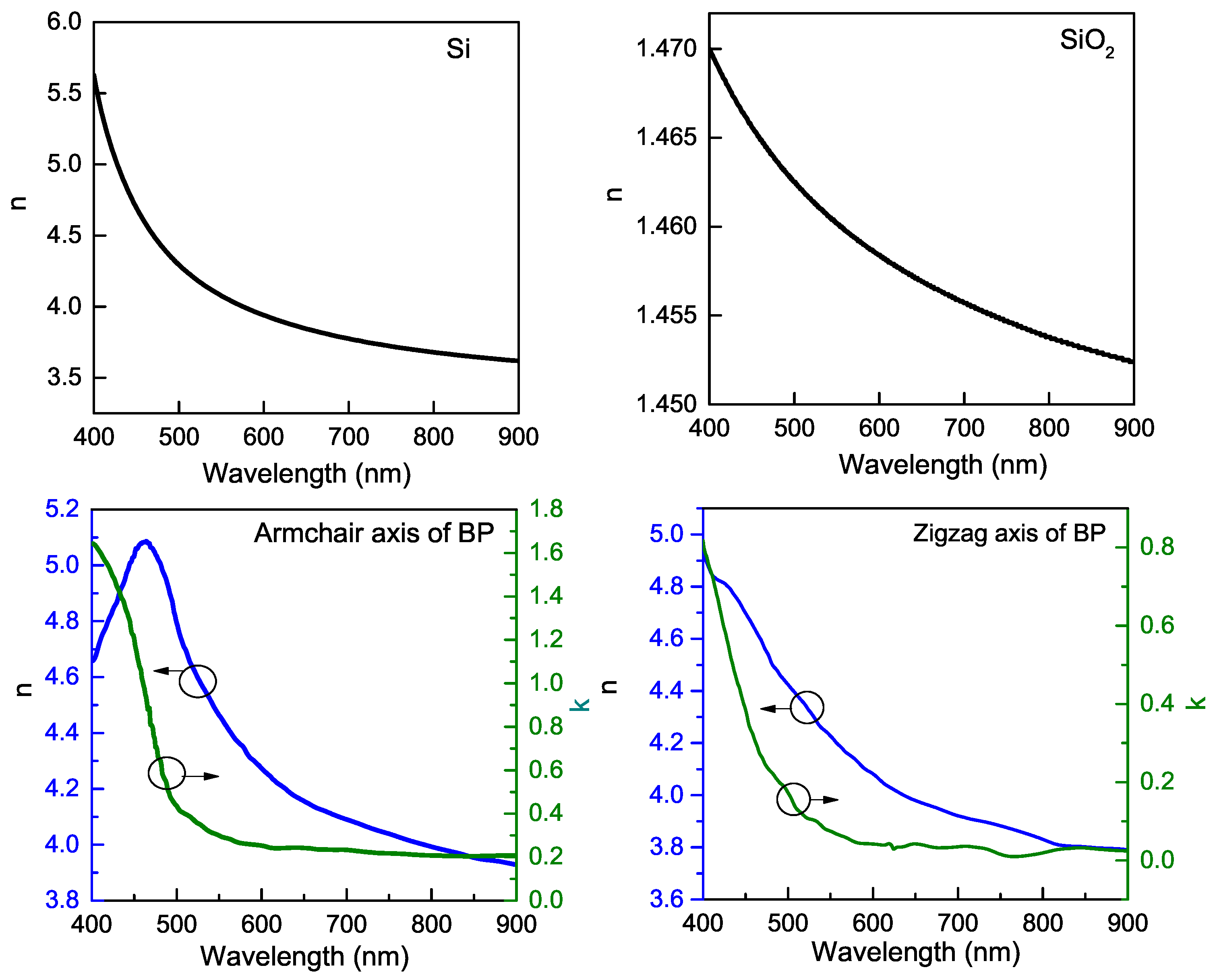 Nanomaterials 09 00168 g0a1 Nanomaterials 09 00168 g0a1