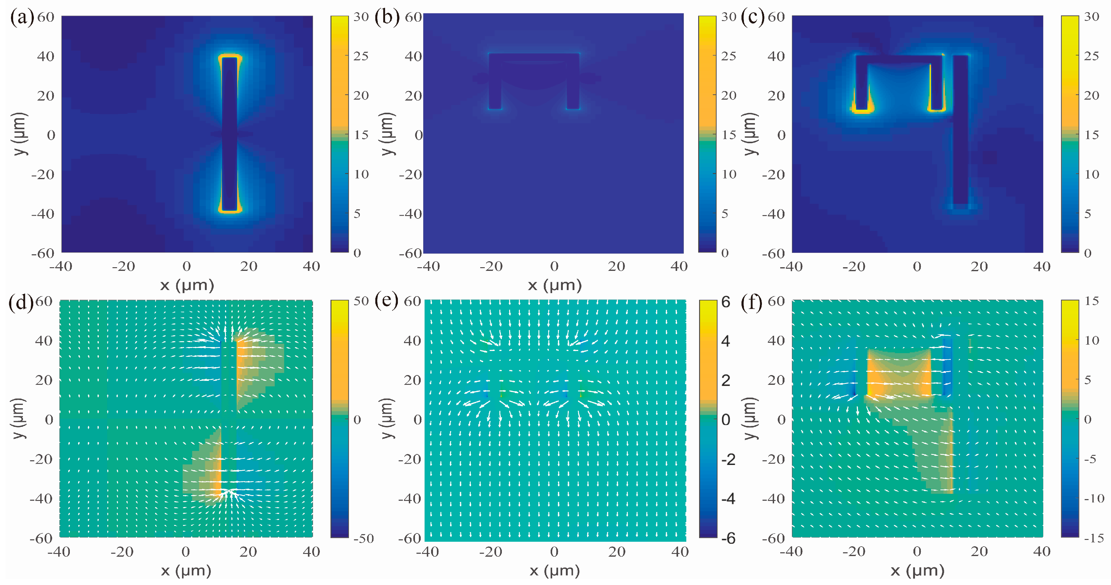 Nanomaterials 09 00171 g003 Nanomaterials 09 00171 g003