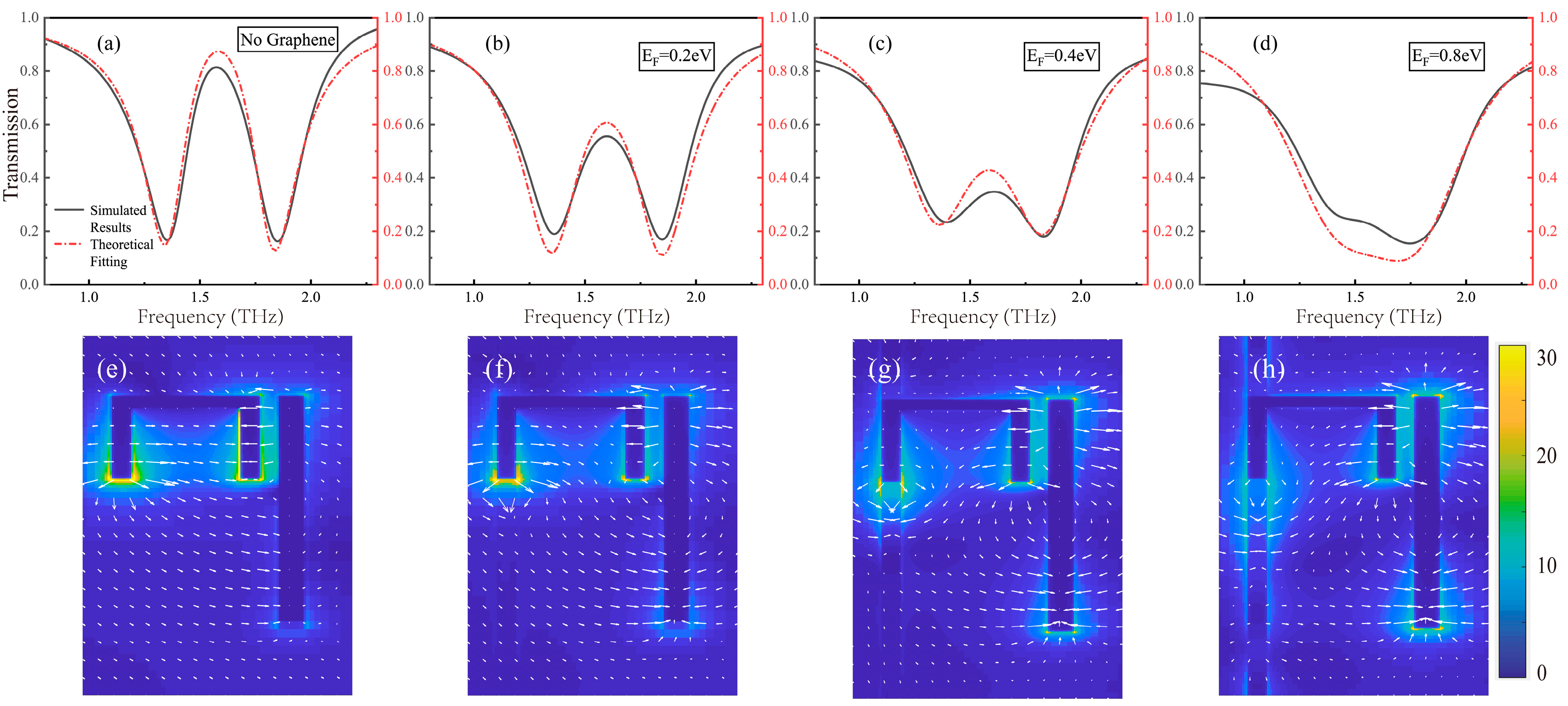 Nanomaterials 09 00171 g004 Nanomaterials 09 00171 g004