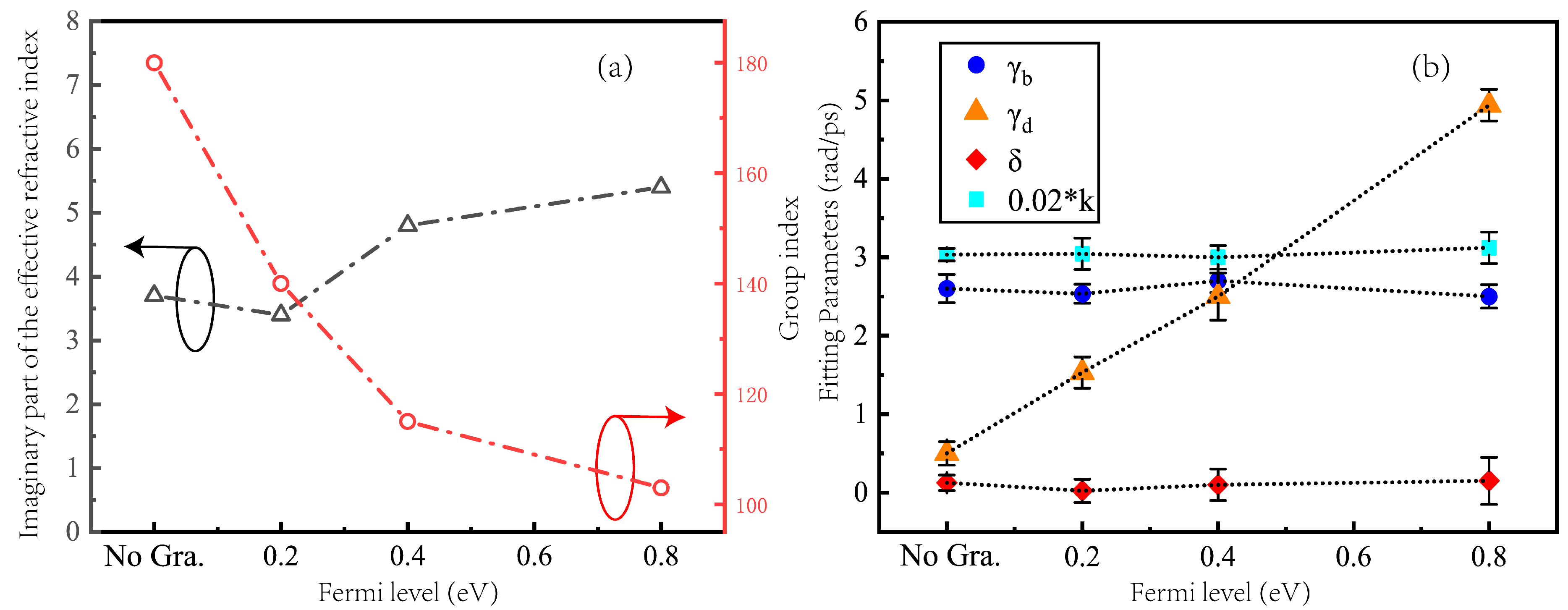 Nanomaterials 09 00171 g005 Nanomaterials 09 00171 g005